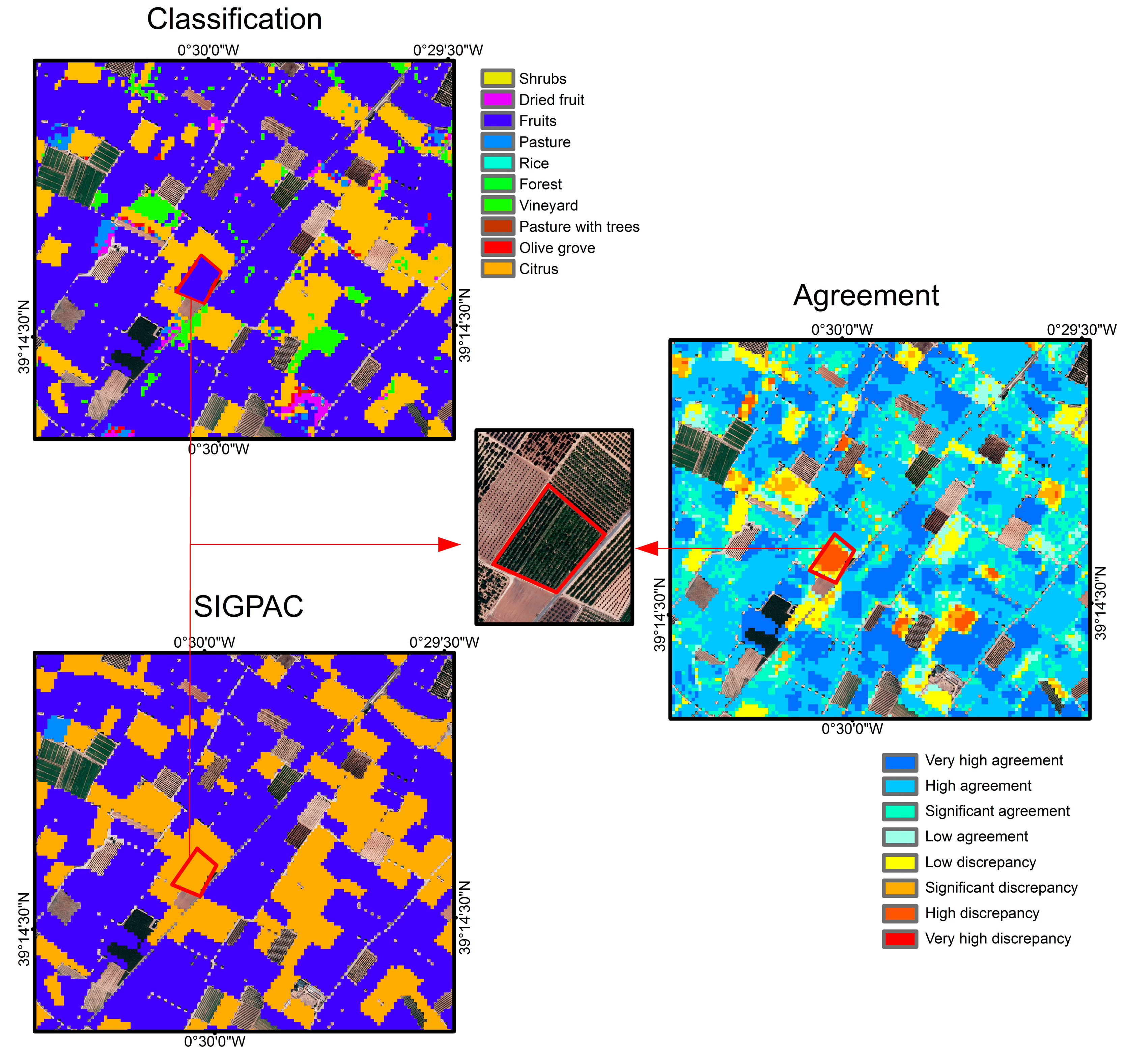 Agronomy 09 00556 g009 Agronomy 09 00556 g009