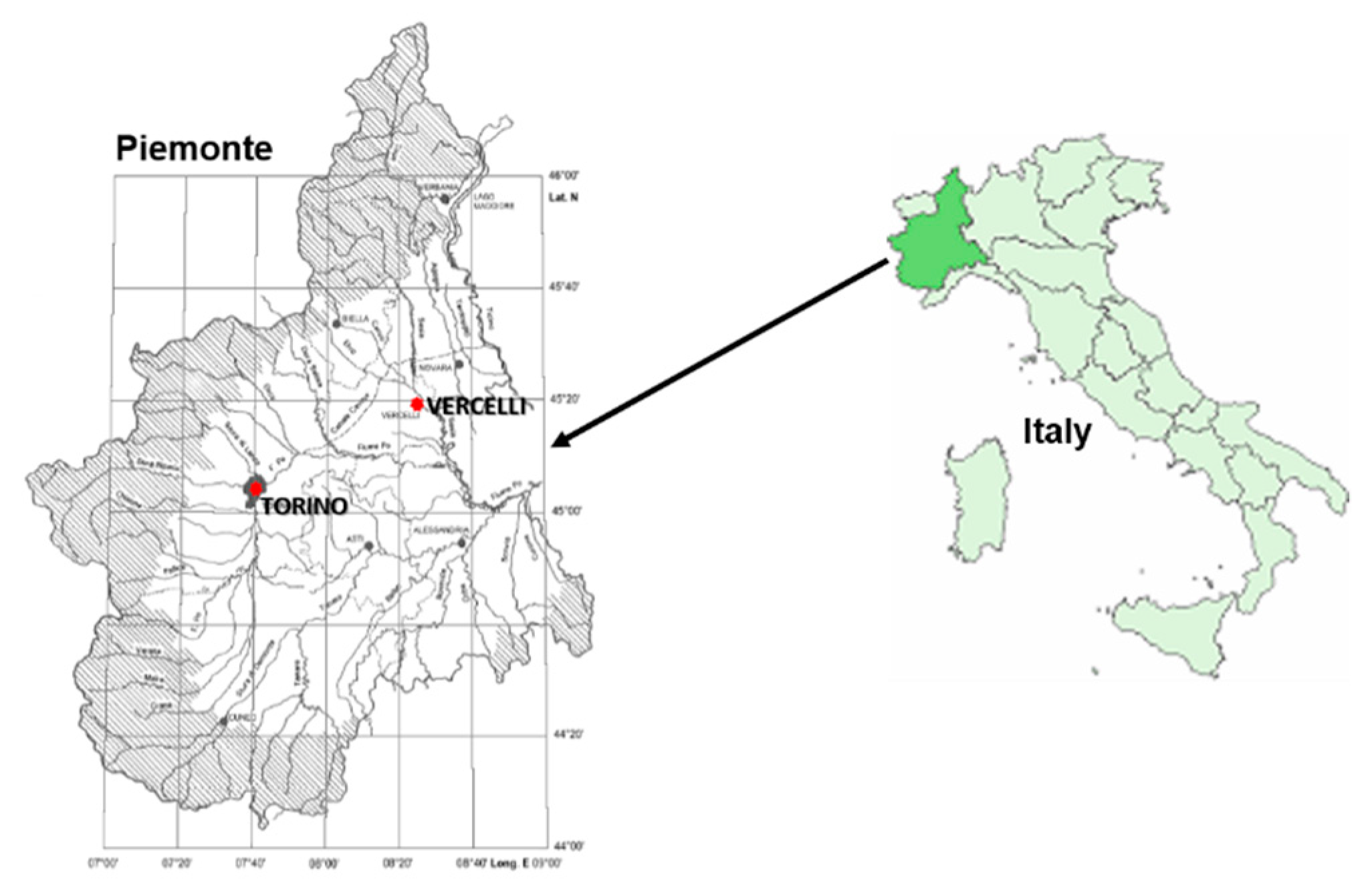 Agronomy 09 00557 g001