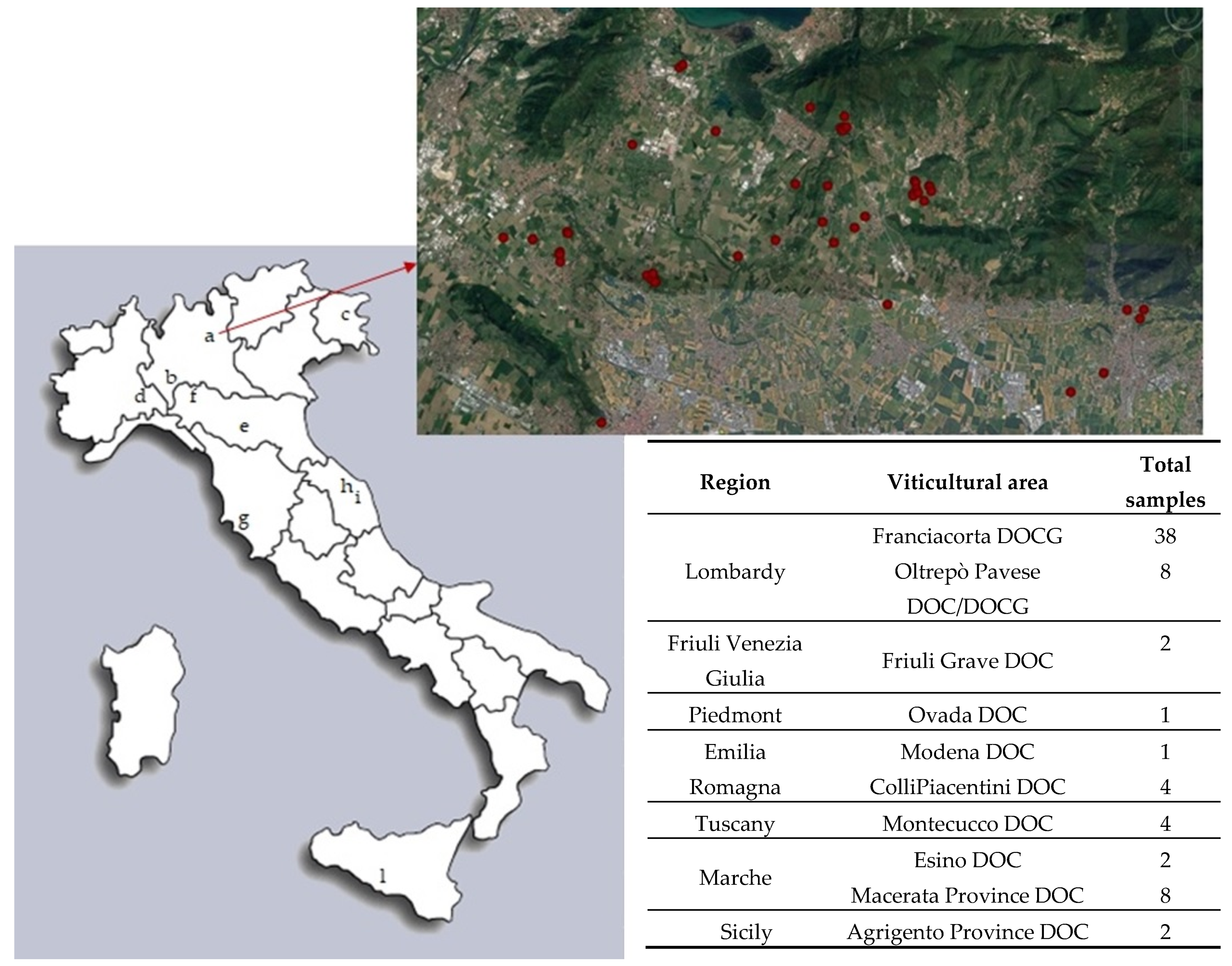 Agronomy 09 00593 g002 Agronomy 09 00593 g002