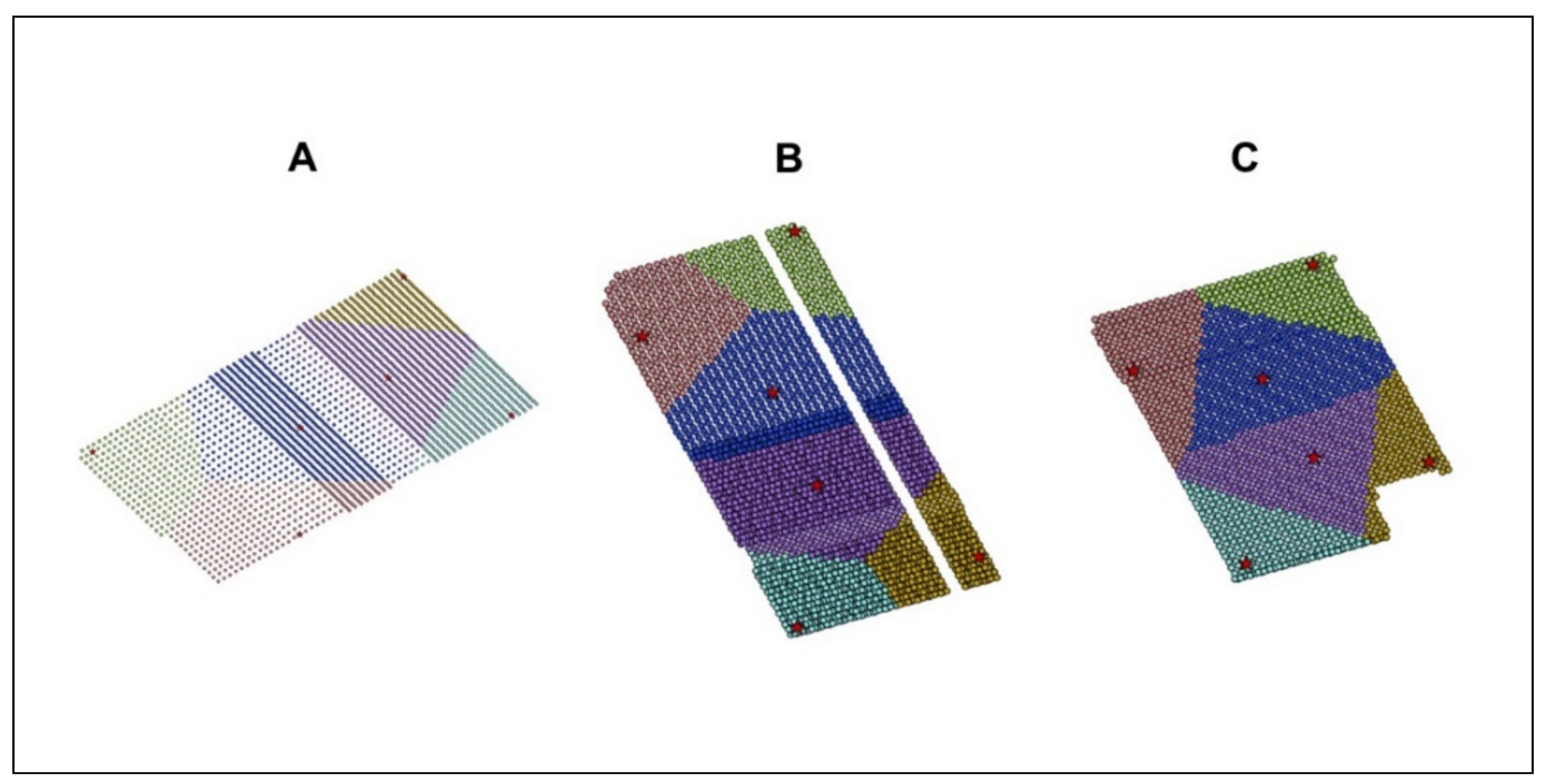 Agronomy 09 00608 g003