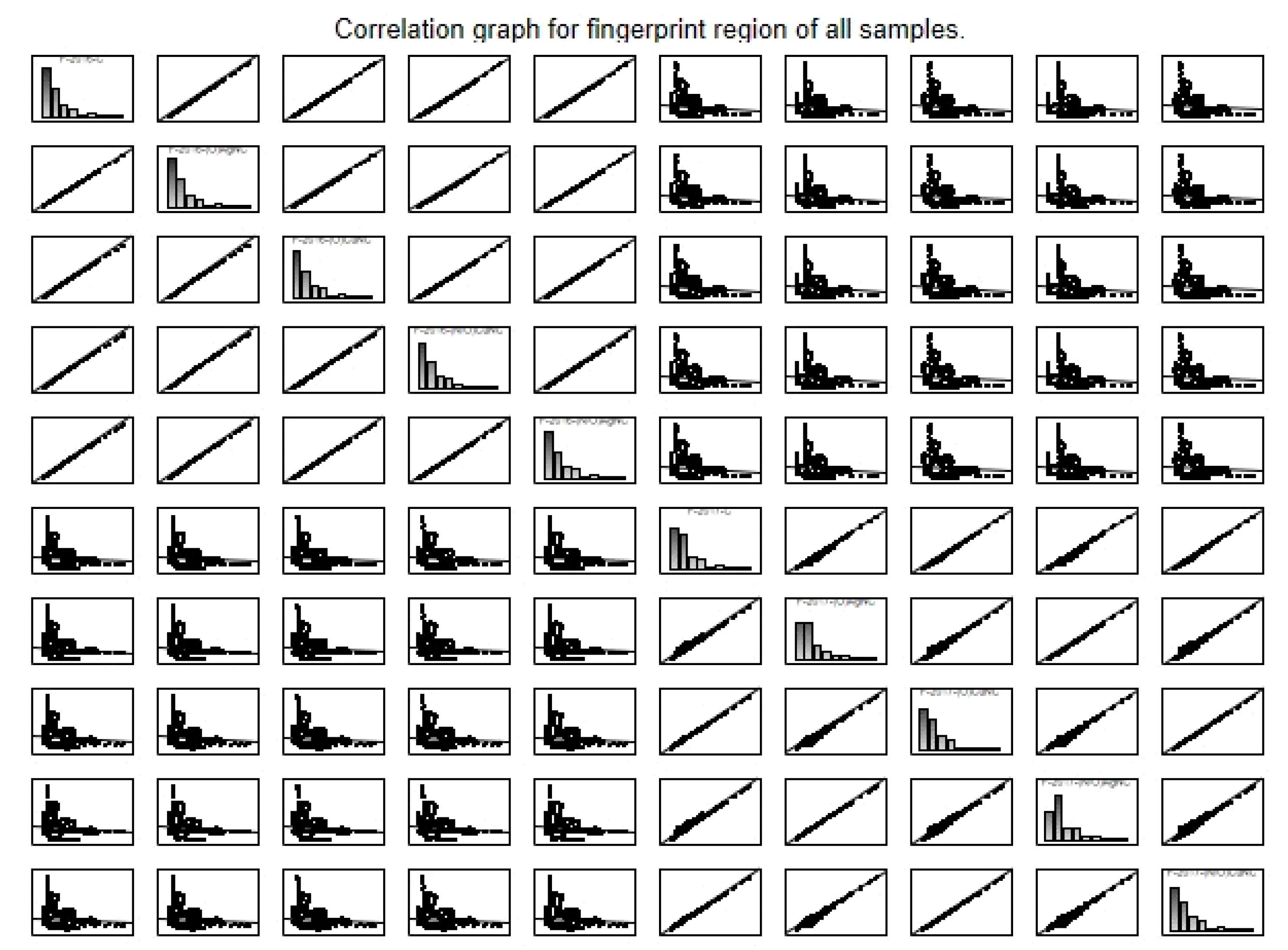 Agronomy 09 00643 g004