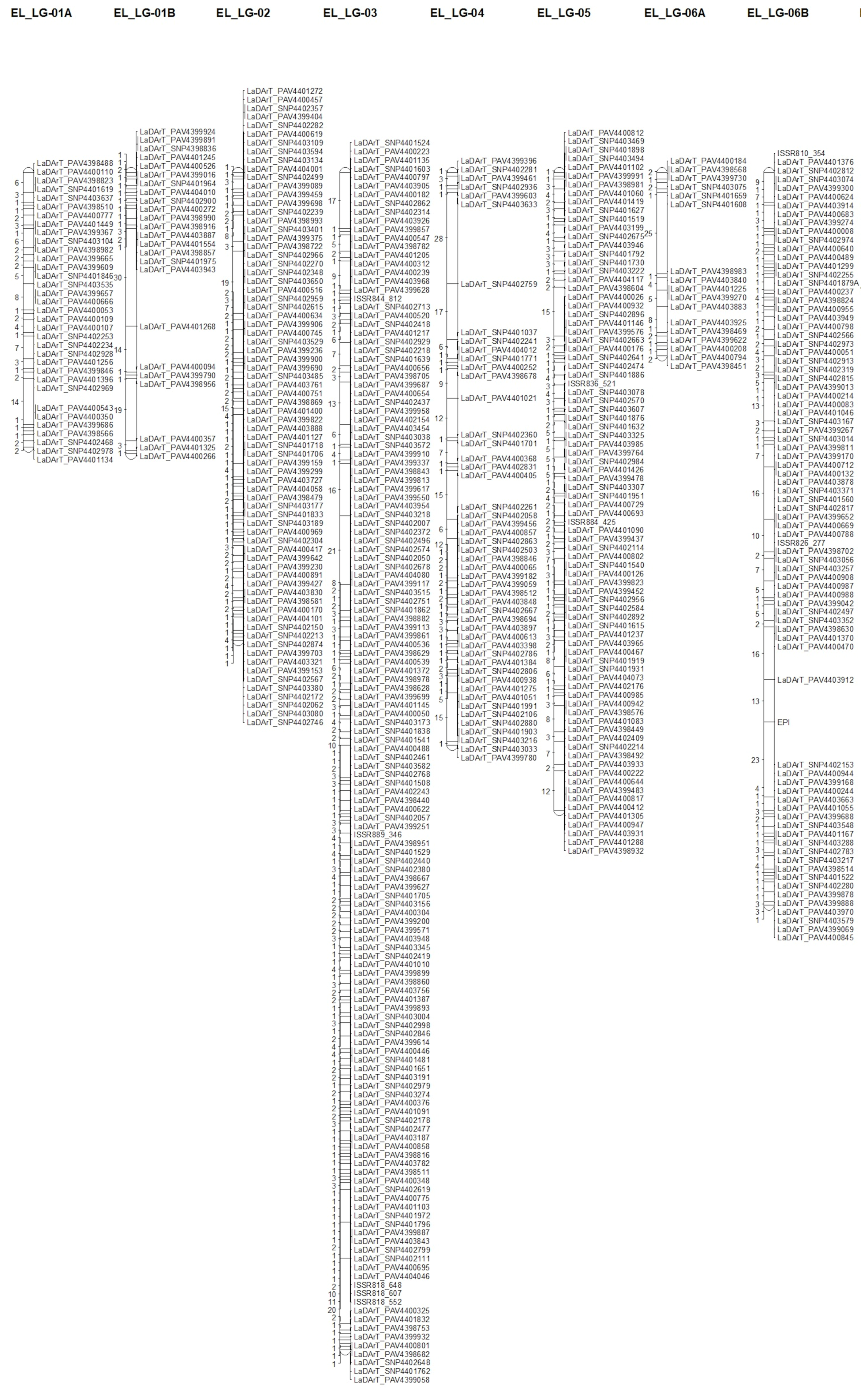 Agronomy 09 00653 g002a
