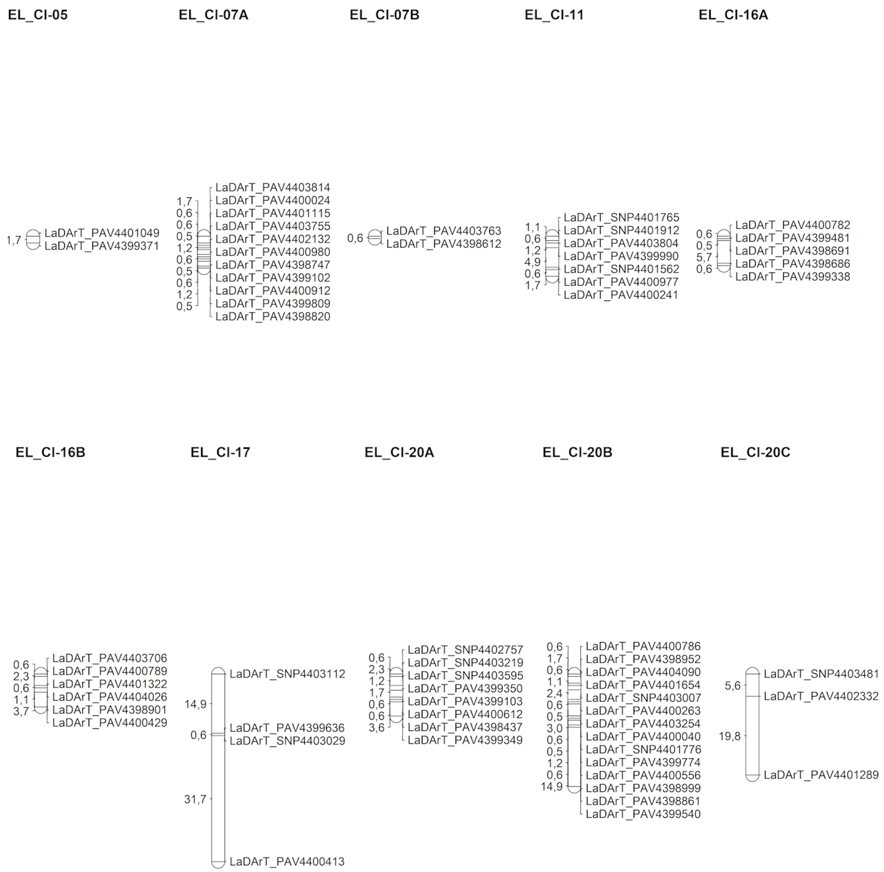 Agronomy 09 00653 g003