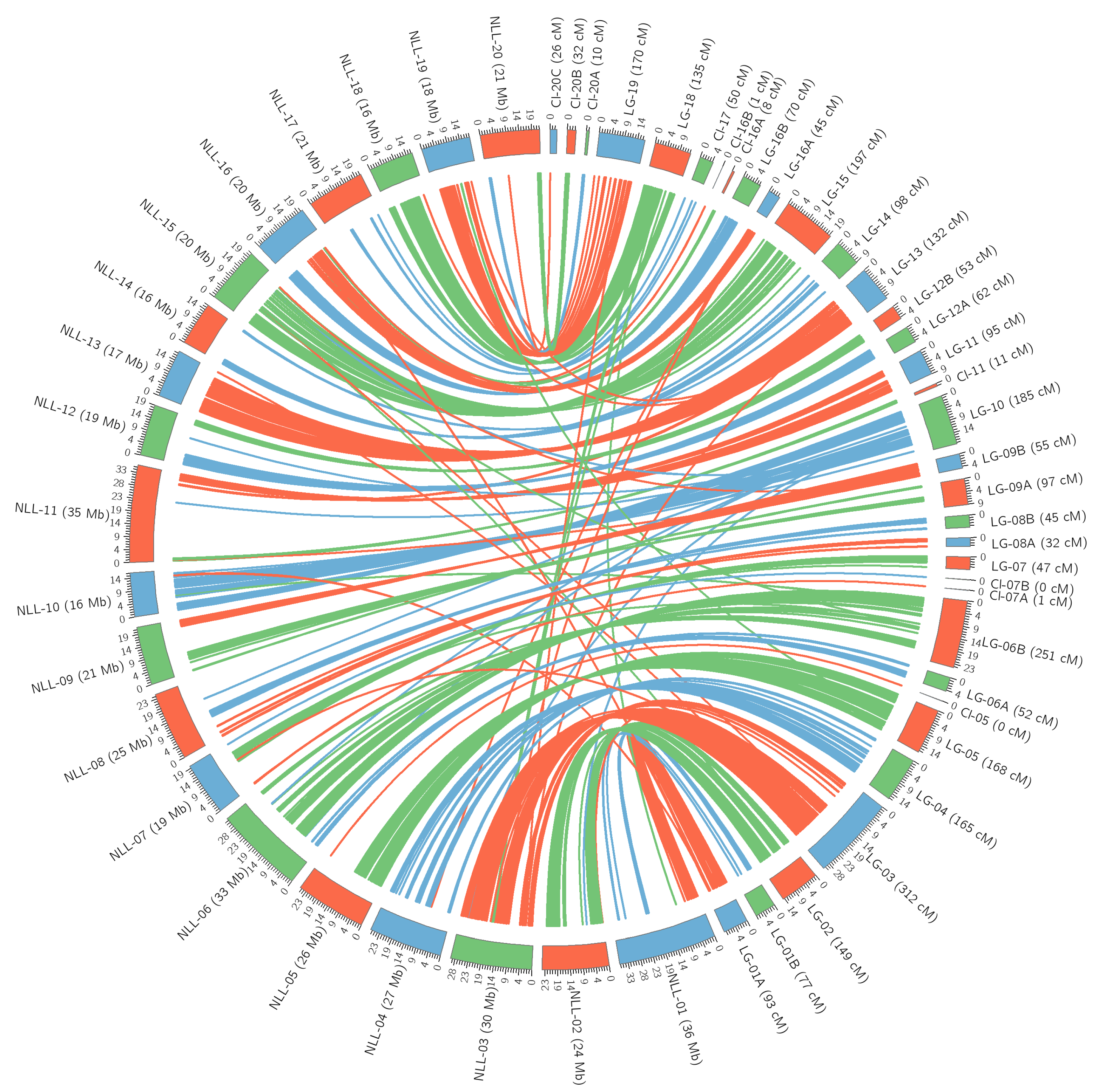 Agronomy 09 00653 g004
