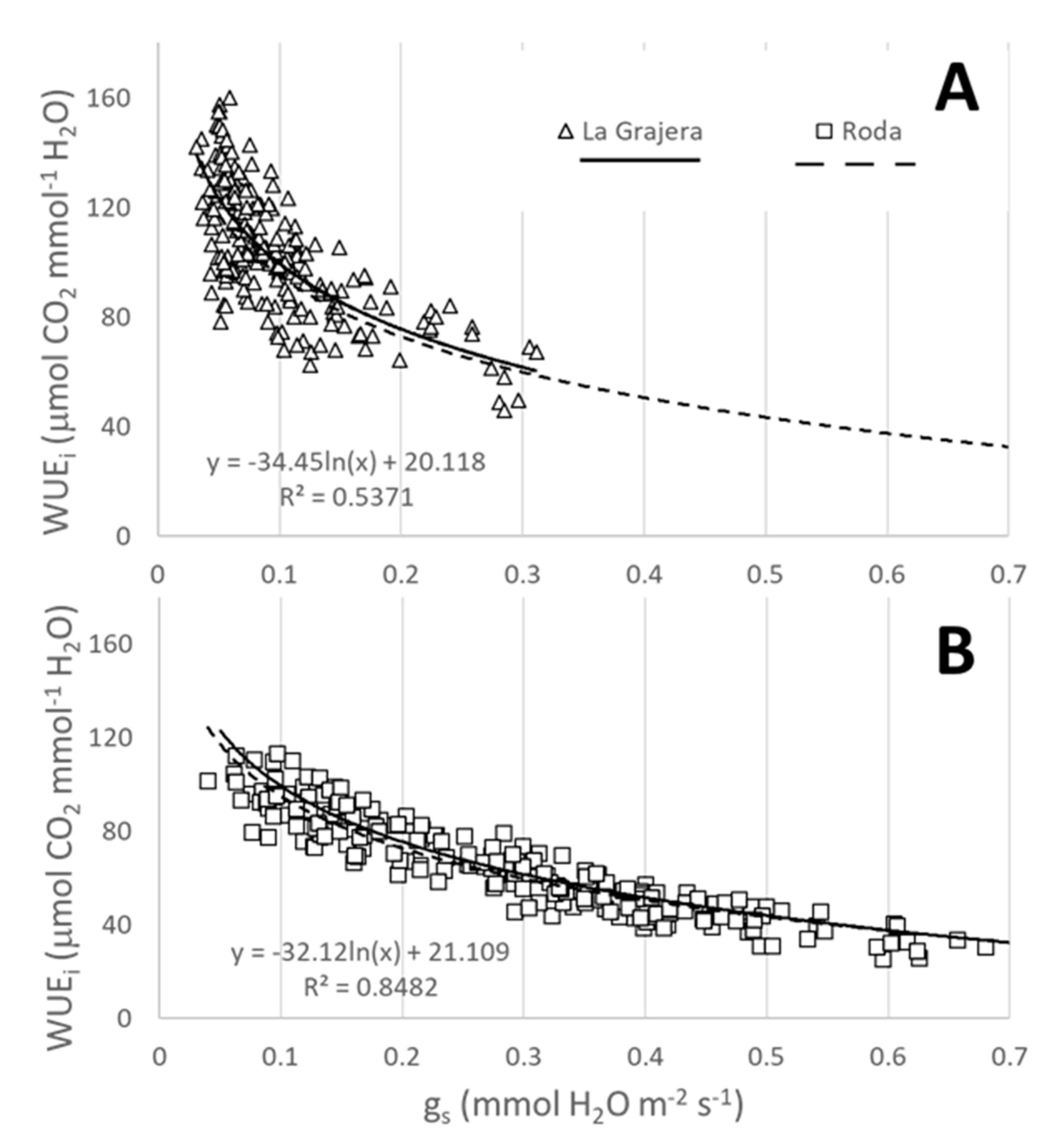 Agronomy 09 00701 g001