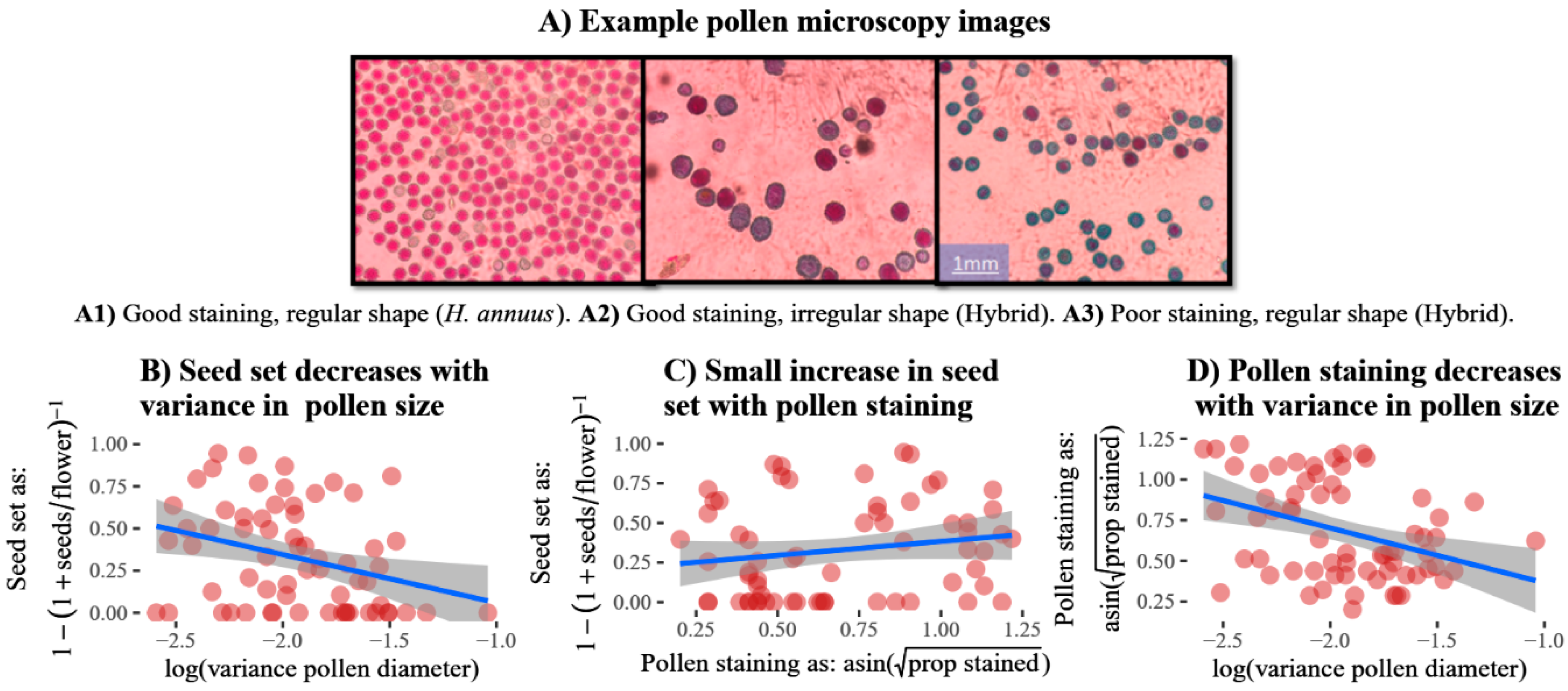 Agronomy 09 00704 g002 Agronomy 09 00704 g002