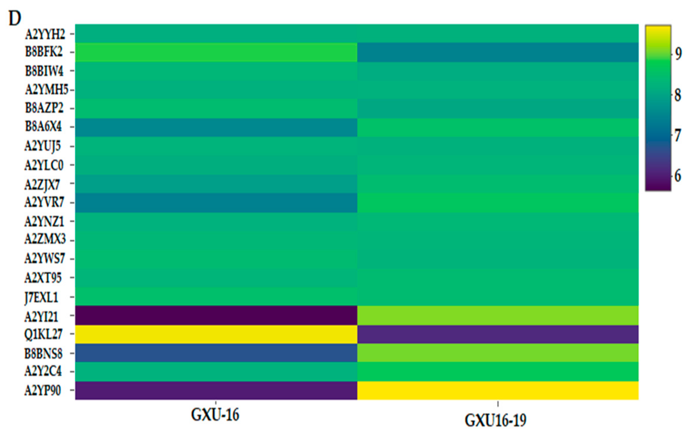 Agronomy 09 00728 g006b Agronomy 09 00728 g006b
