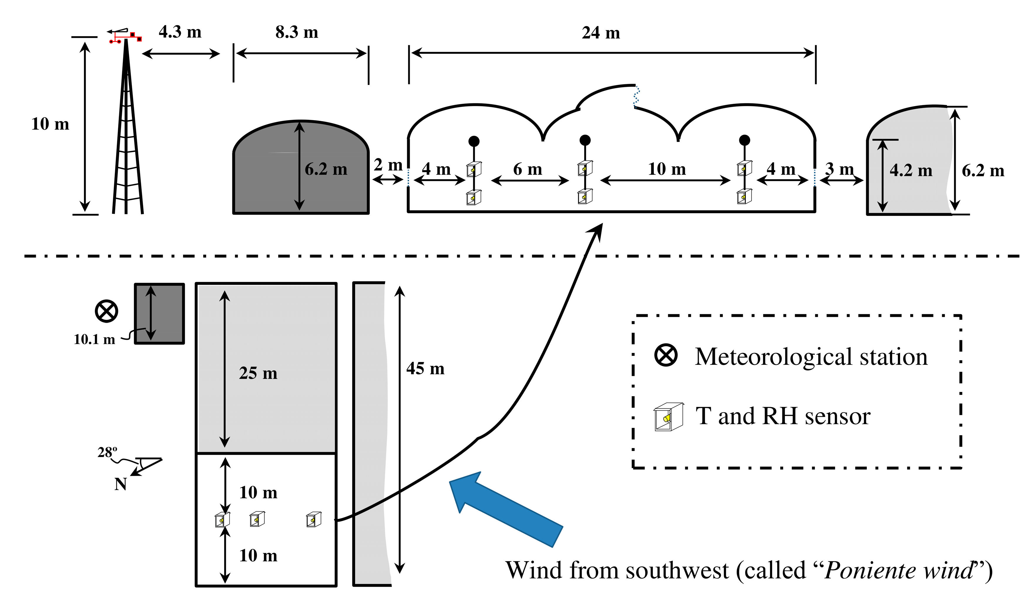 Agronomy 09 00736 g001