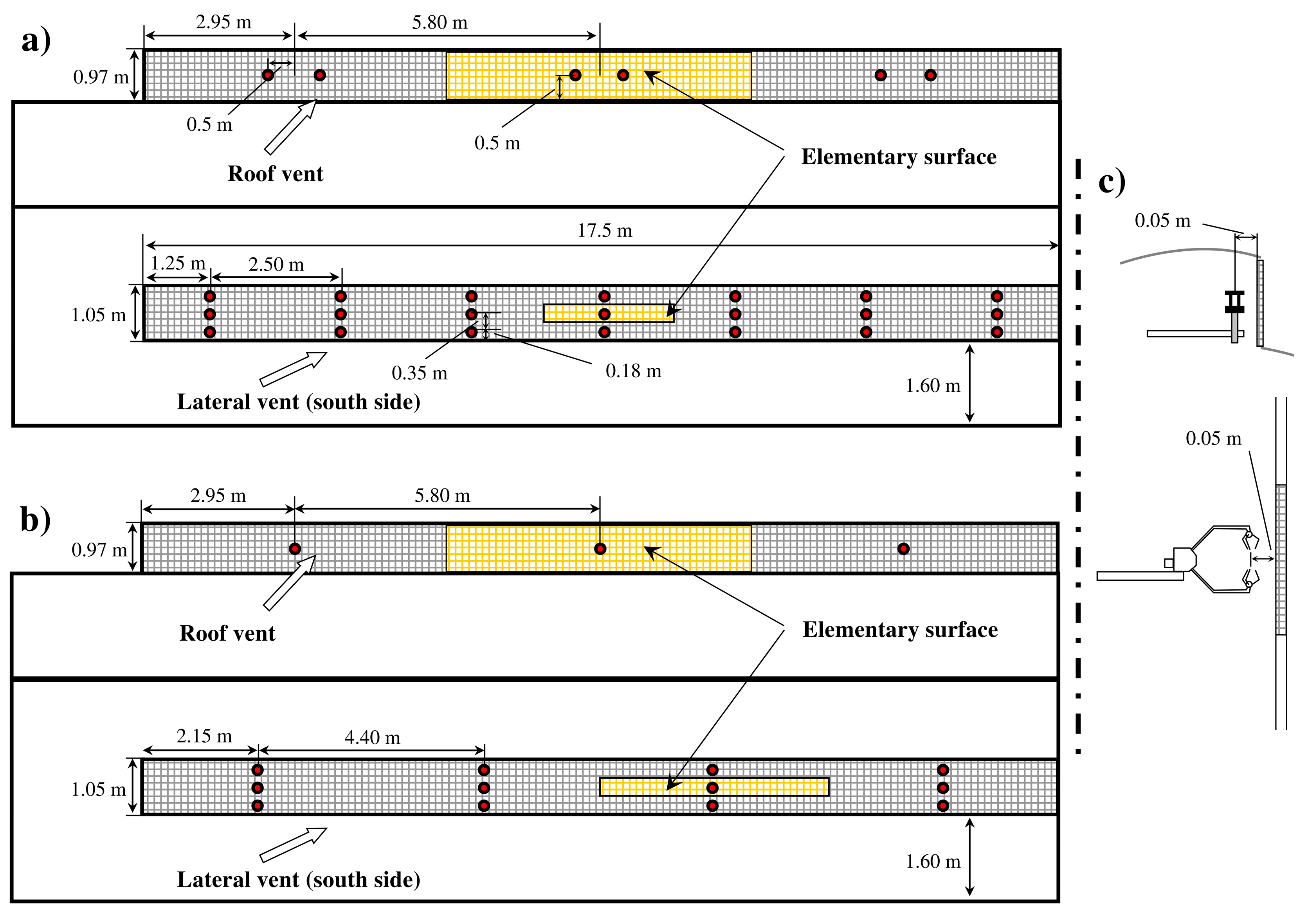 Agronomy 09 00736 g002
