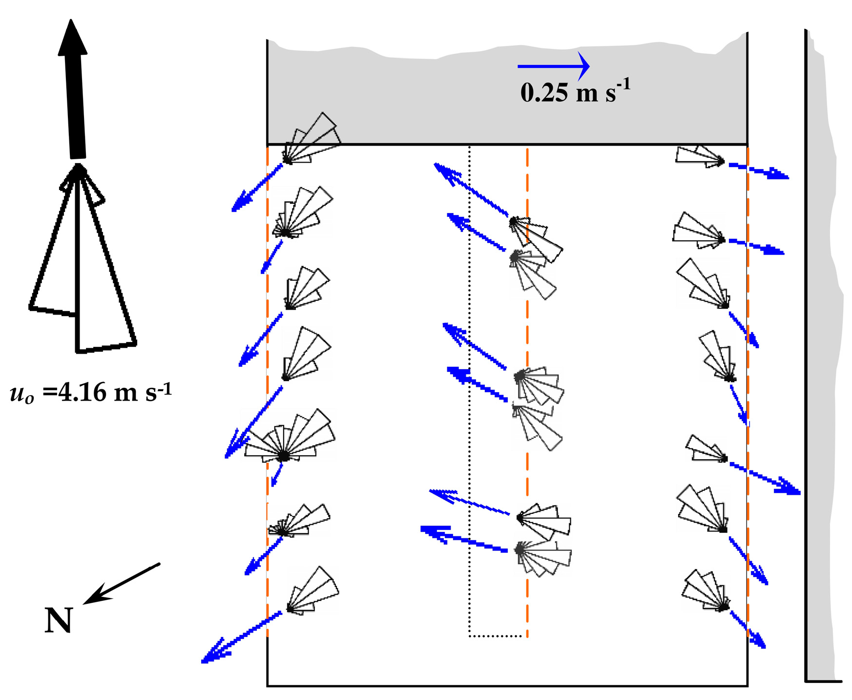 Agronomy 09 00736 g004