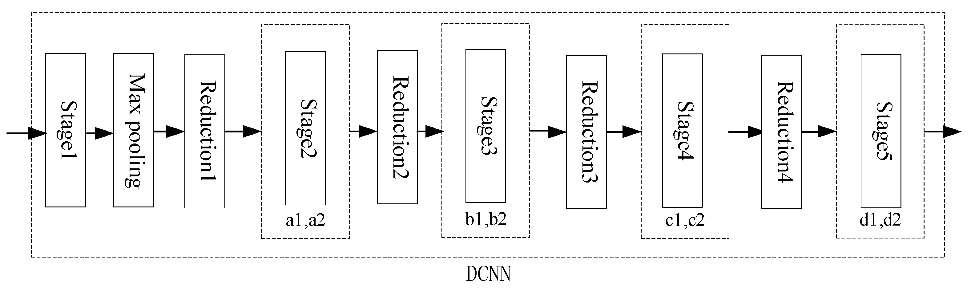 Agronomy 09 00737 g015