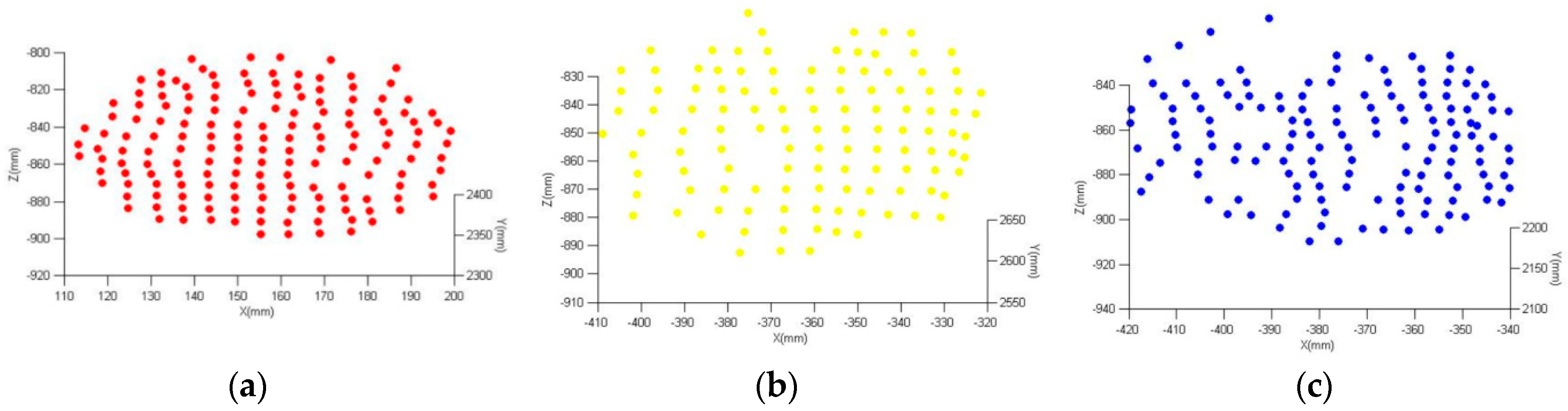 Agronomy 09 00741 g004a Agronomy 09 00741 g004a