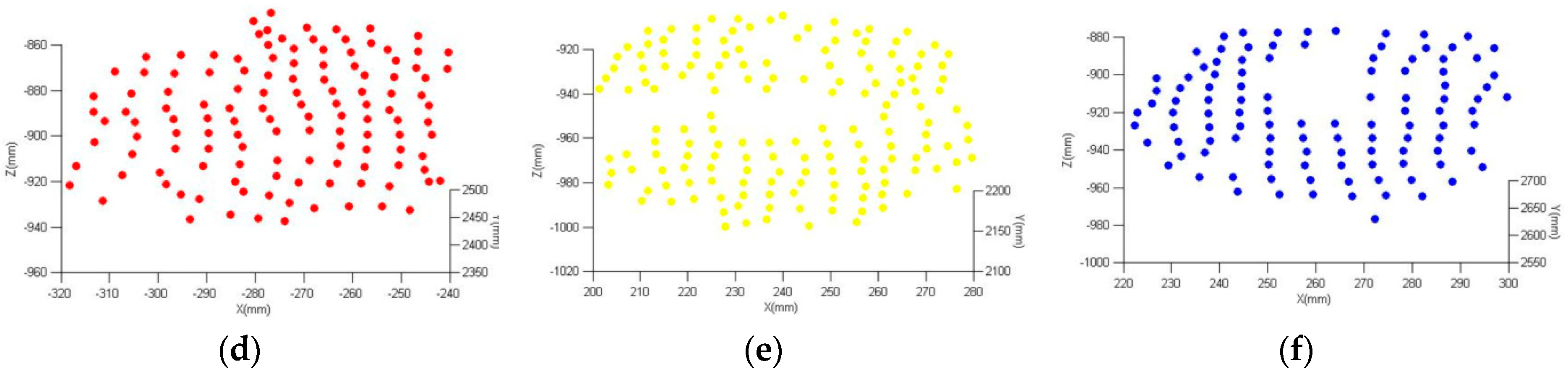 Agronomy 09 00741 g004b Agronomy 09 00741 g004b