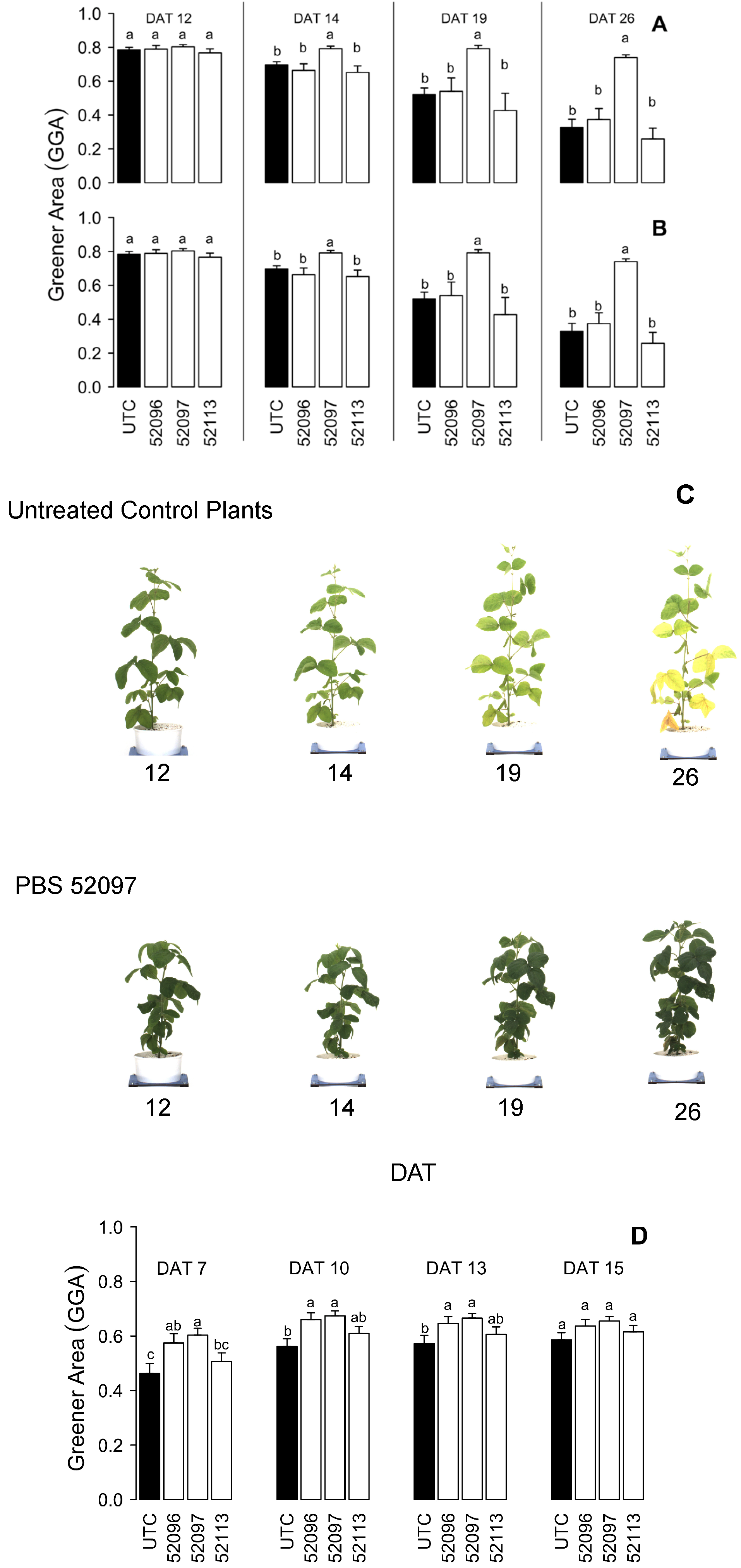 Agronomy 09 00761 g002