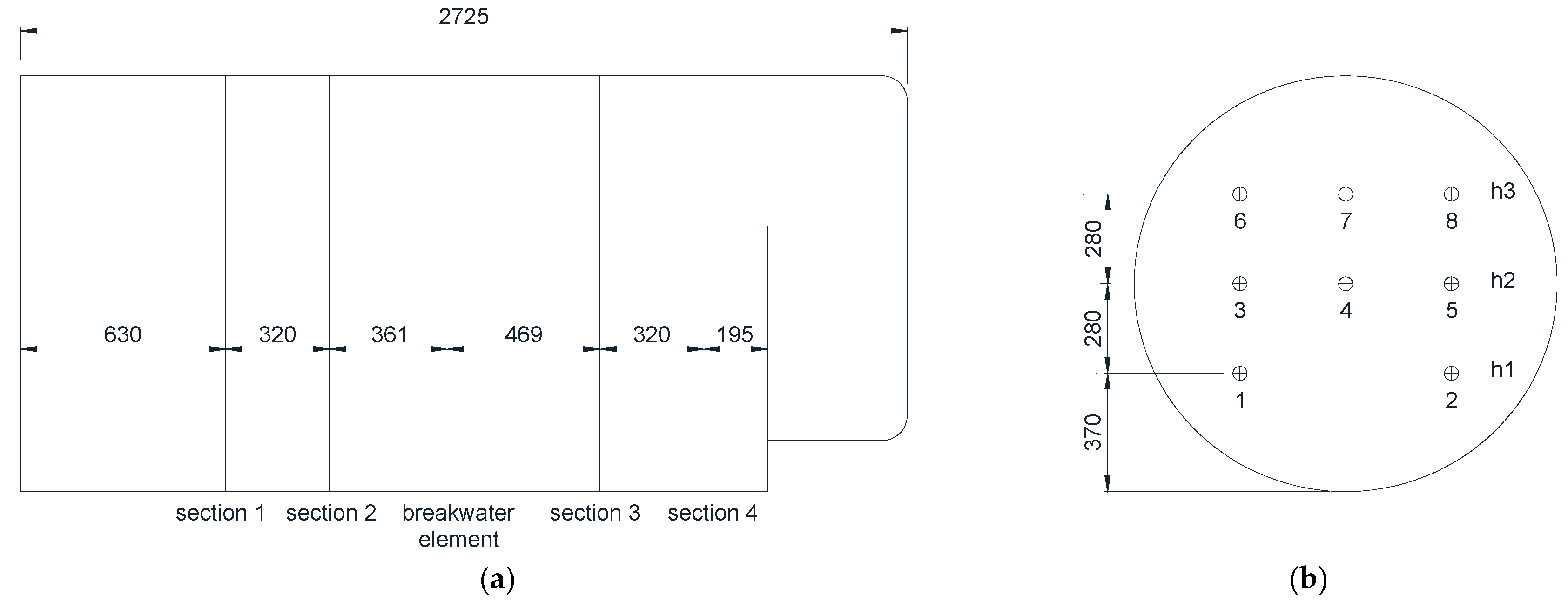 Agronomy 09 00769 g002