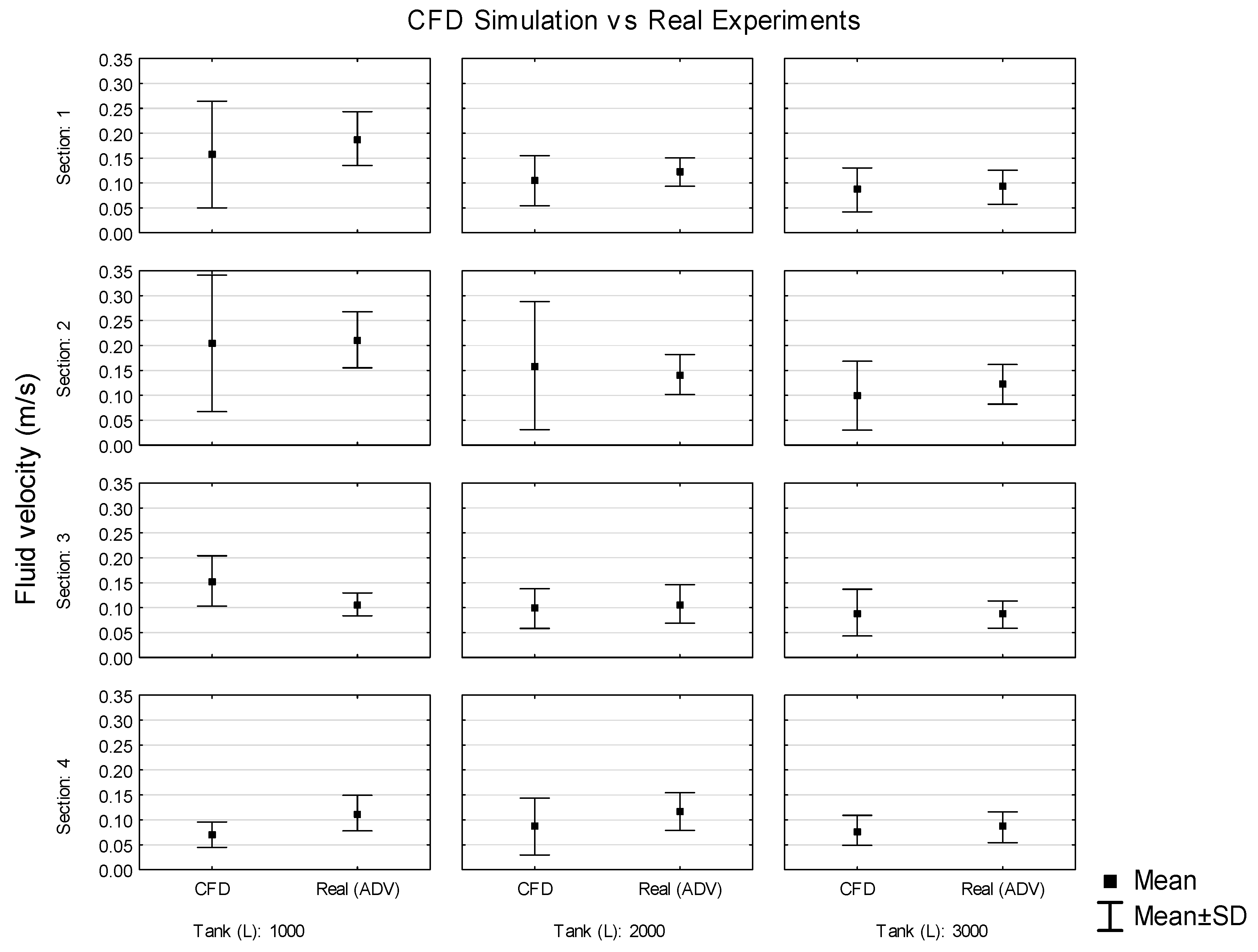 Agronomy 09 00769 g010