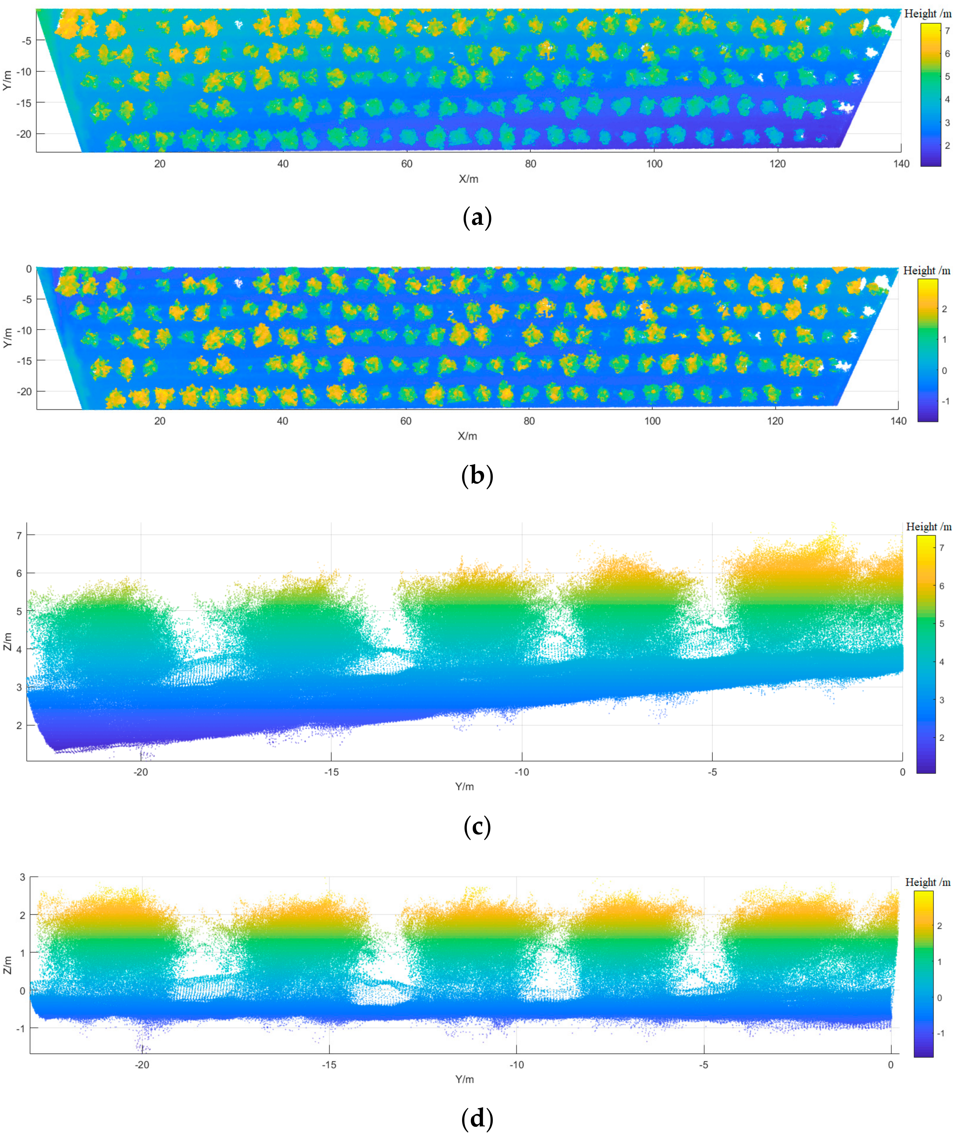 Agronomy 09 00774 g004 550