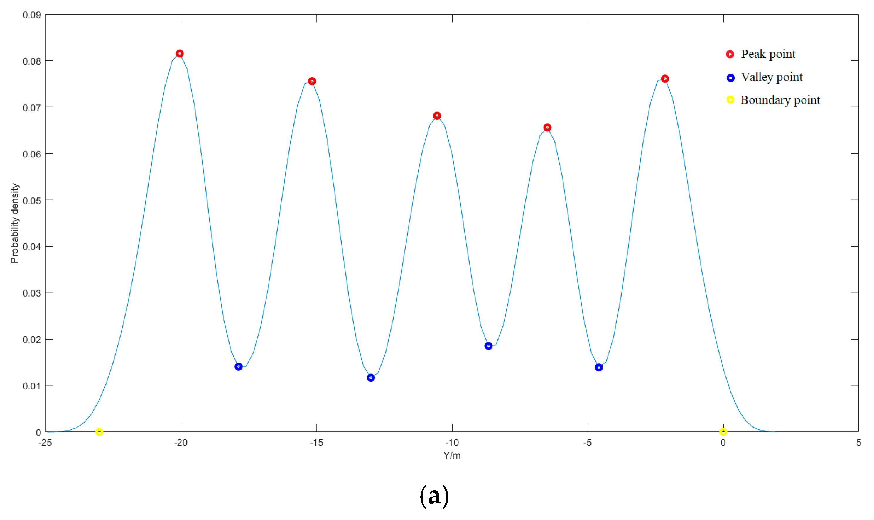 Agronomy 09 00774 g005a 550