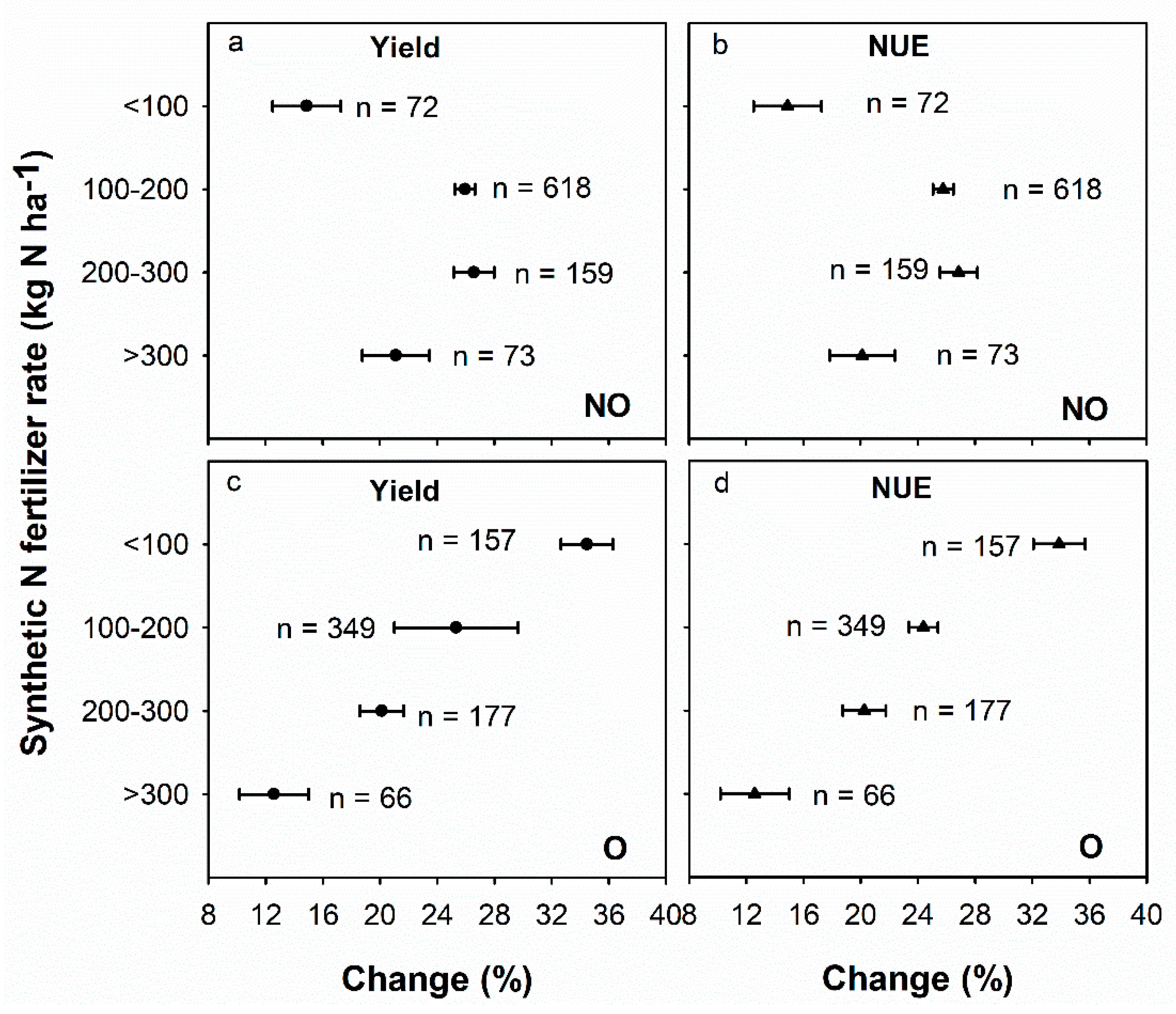 Agronomy 09 00793 g006