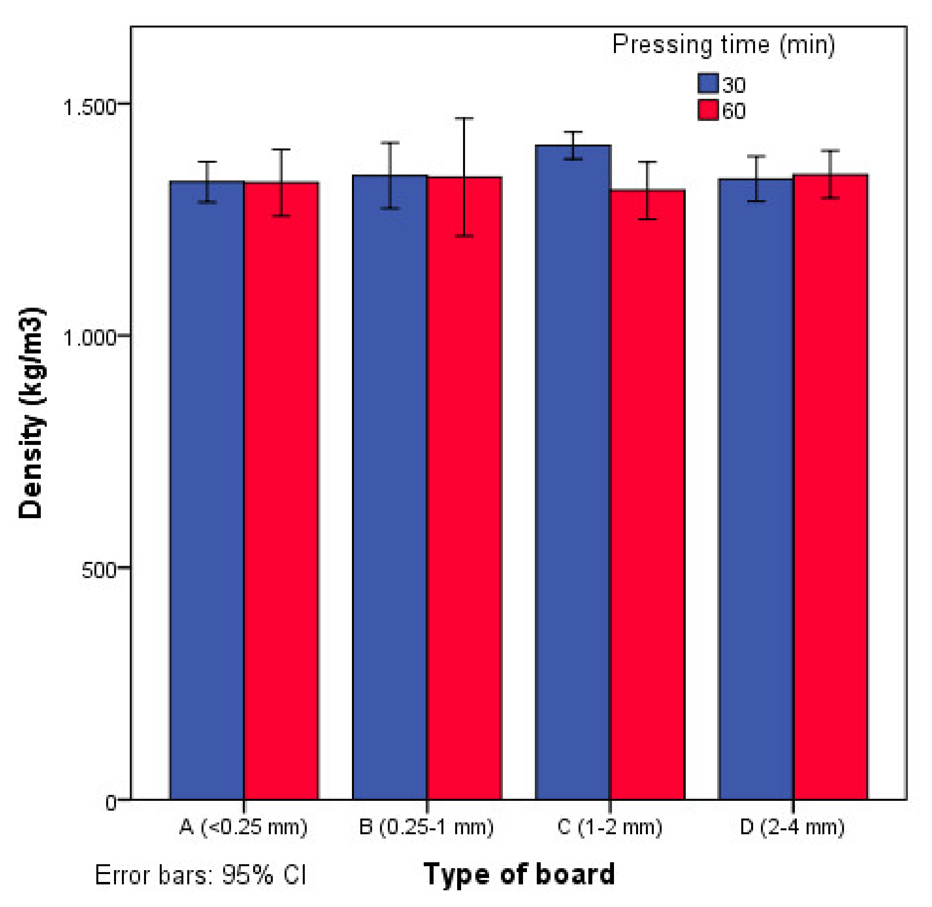 Agronomy 09 00811 g002 Agronomy 09 00811 g002