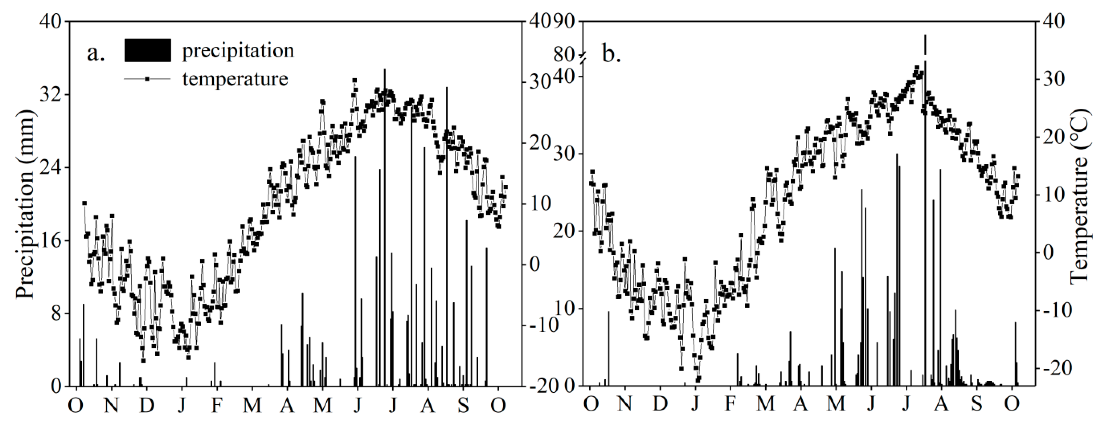 Agronomy 09 00818 g001