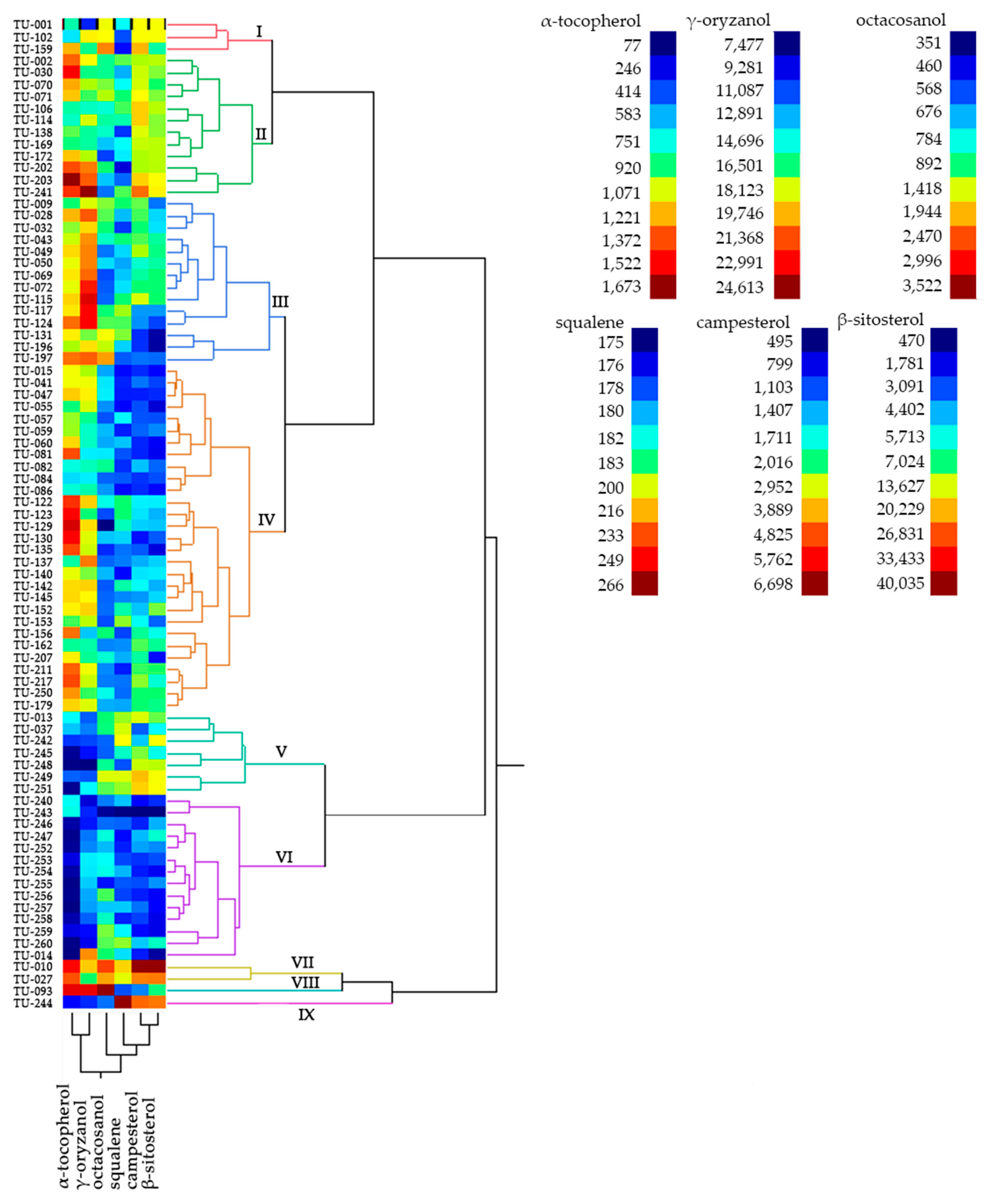 Agronomy 09 00823 g002 Agronomy 09 00823 g002