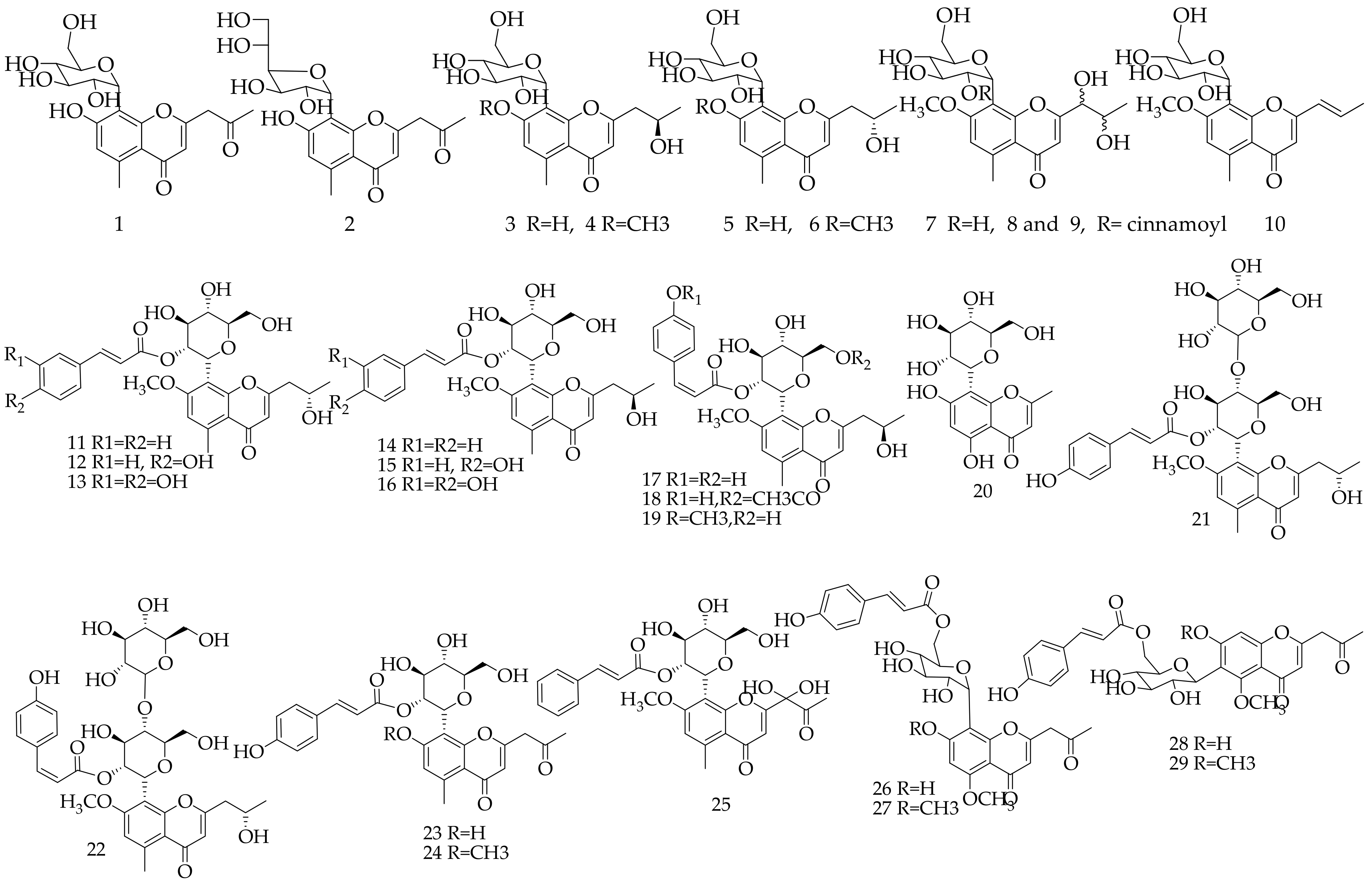 Agronomy 09 00831 g001