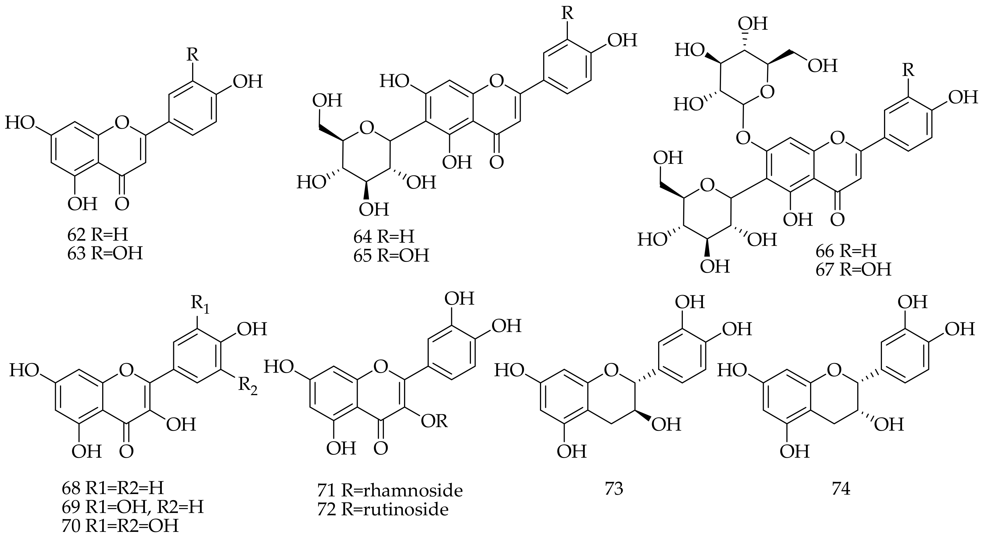 Agronomy 09 00831 g003