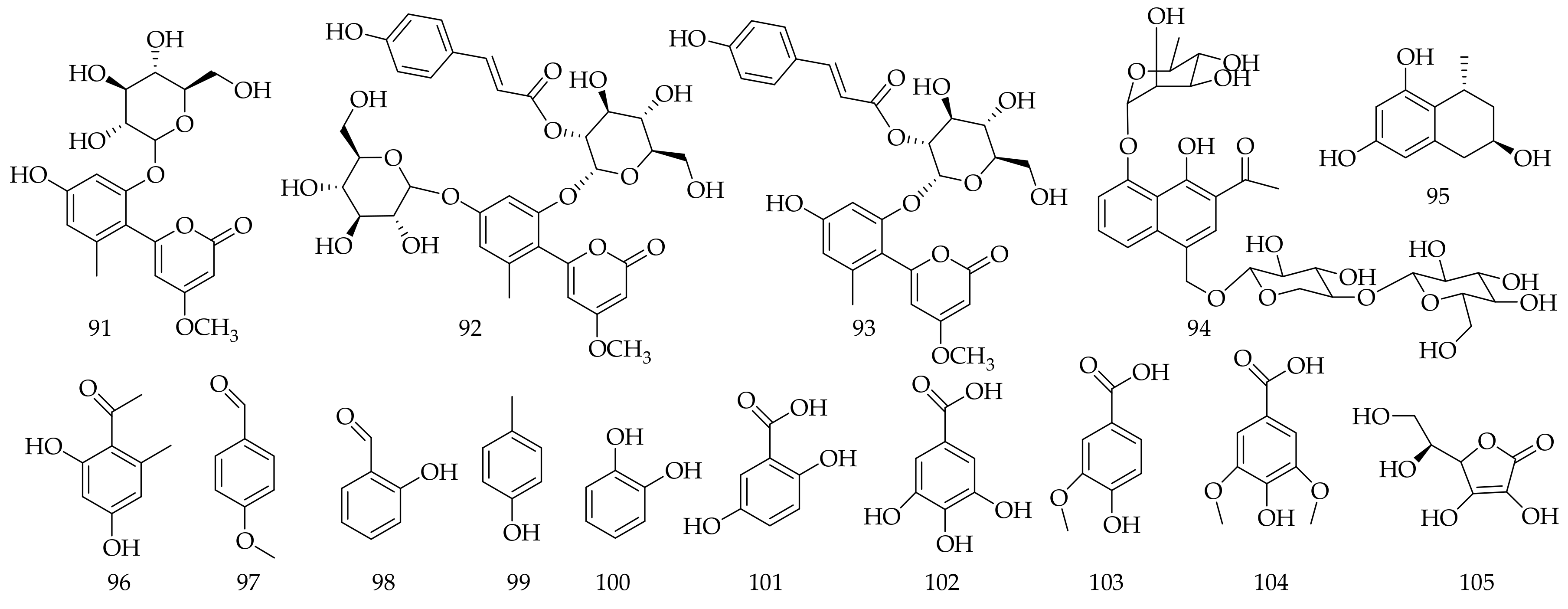 Agronomy 09 00831 g005