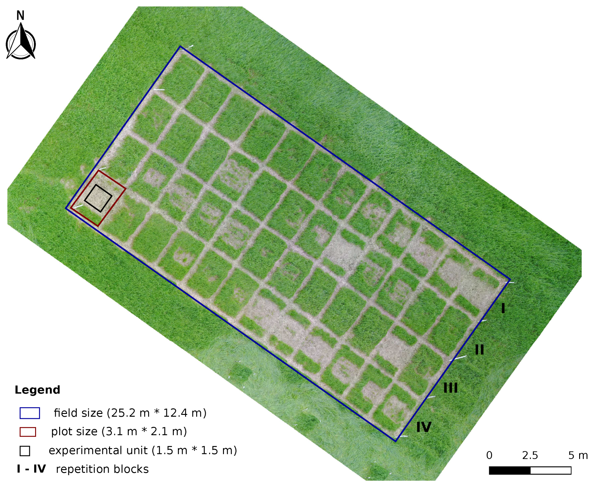Agronomy 09 00842 g002