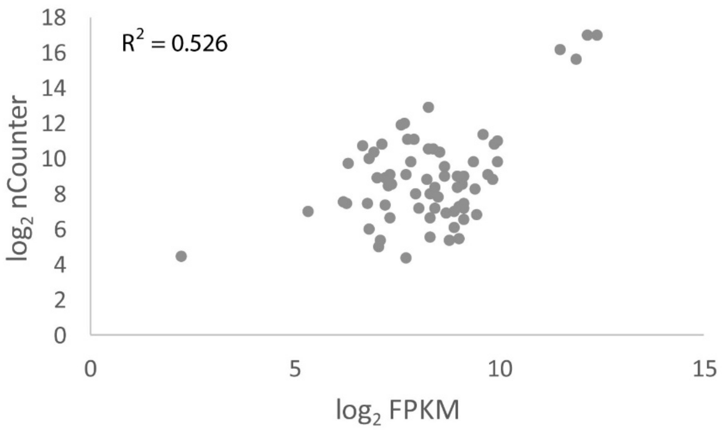 Agronomy 09 00848 g007 Agronomy 09 00848 g007