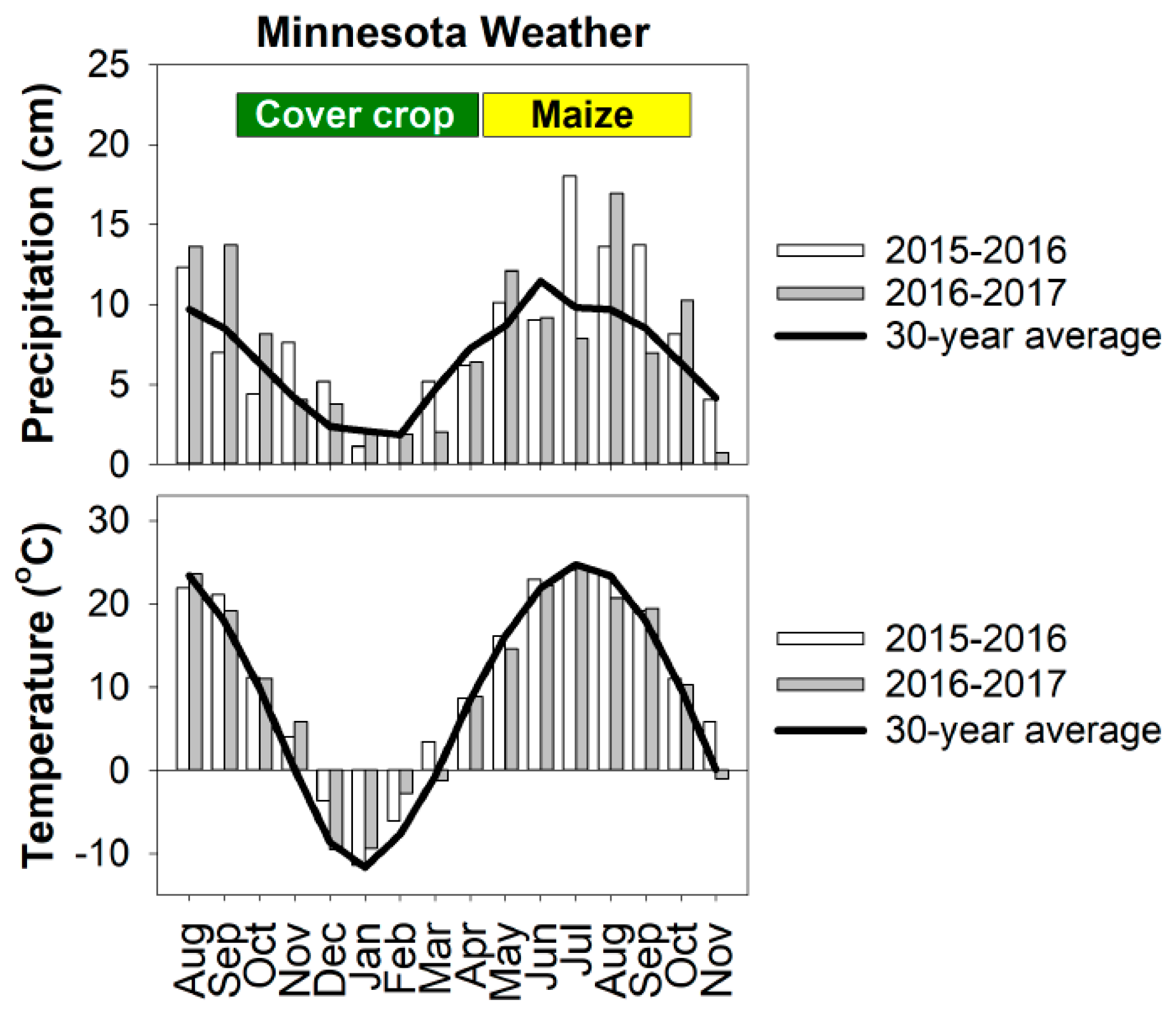 Agronomy 09 00852 g001 Agronomy 09 00852 g001