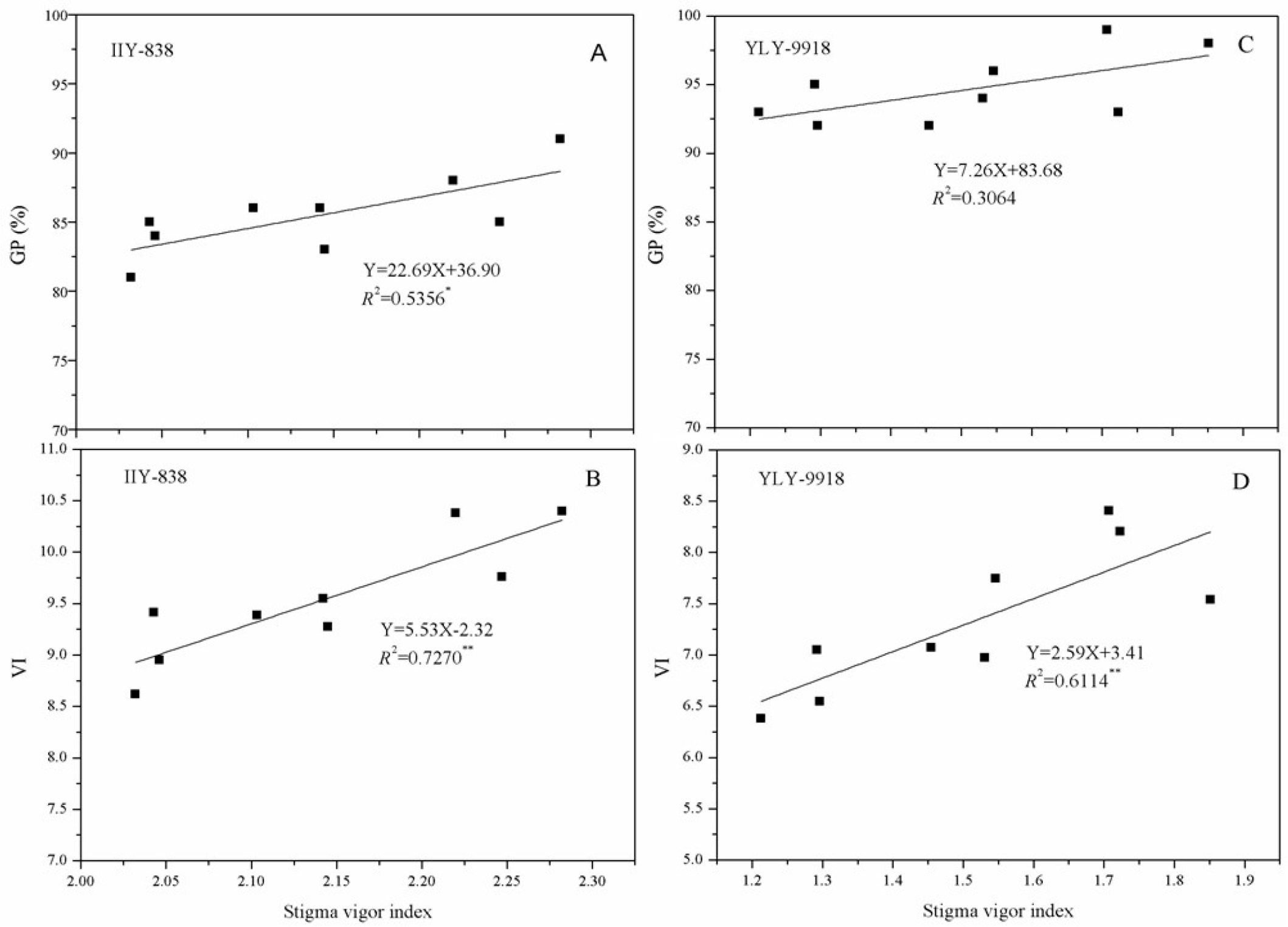 Agronomy 09 00861 g002