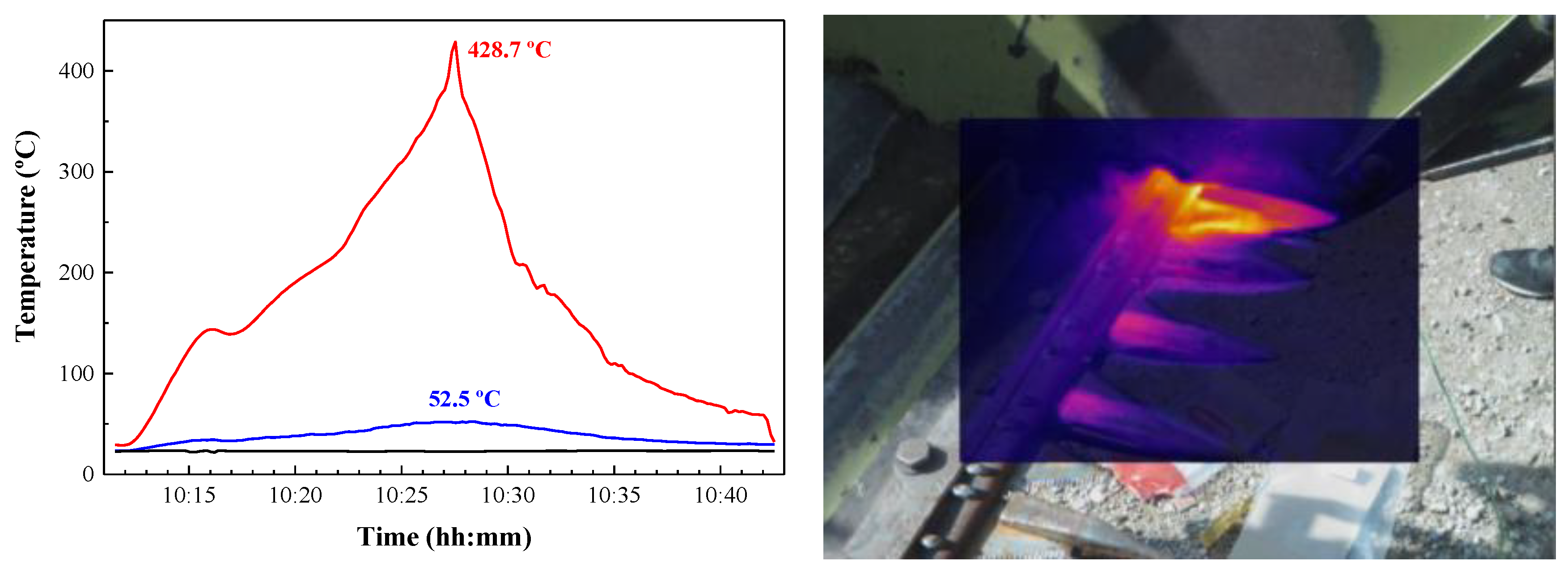 Agronomy 09 00877 g006