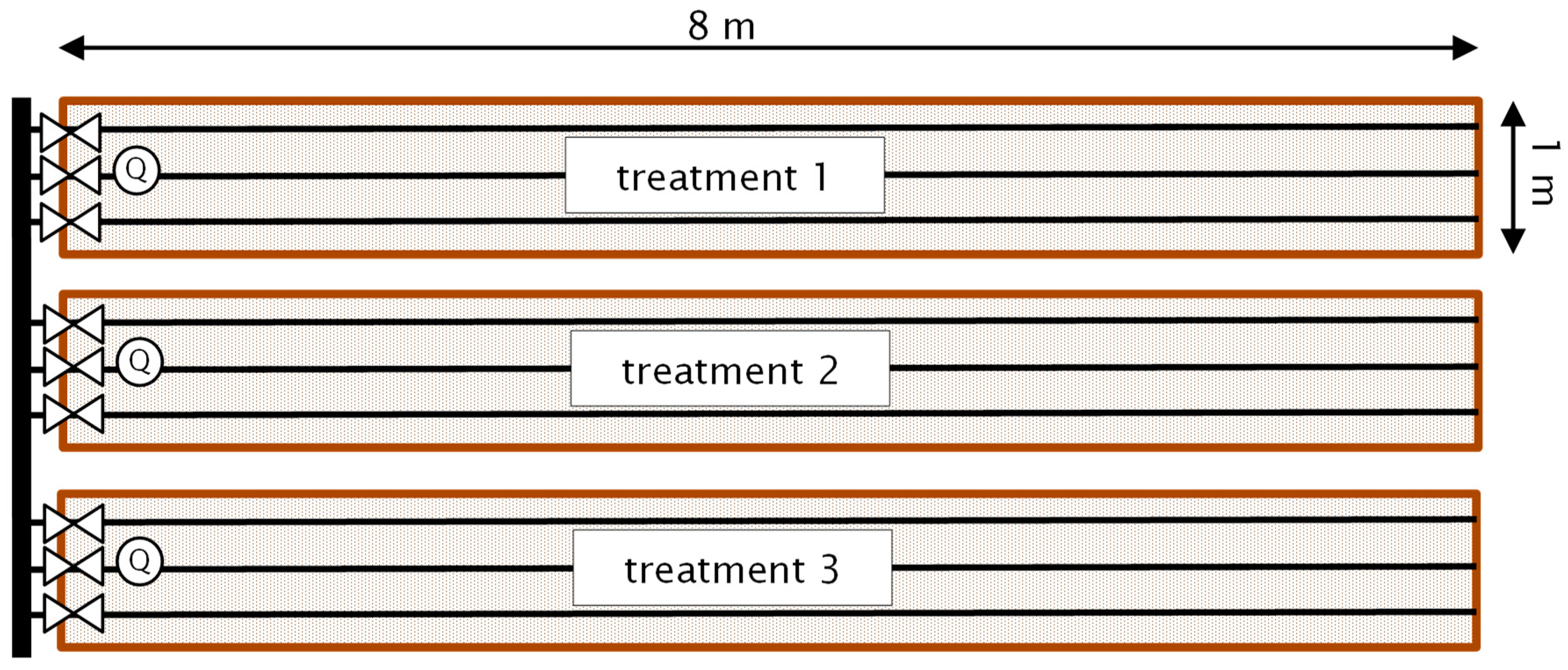 Agronomy 09 00888 g004 Agronomy 09 00888 g004