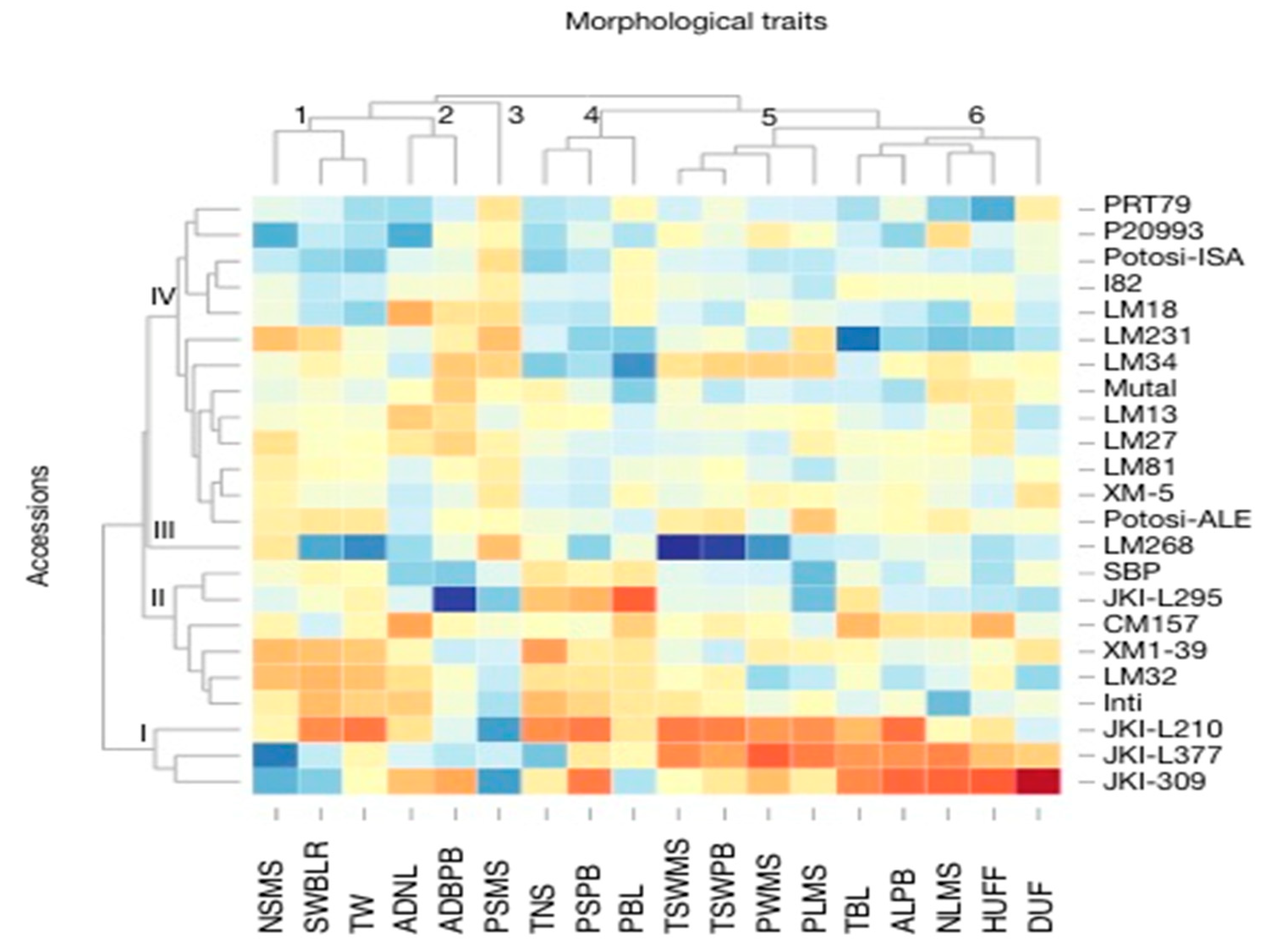 Agronomy 10 00021 g002 Agronomy 10 00021 g002