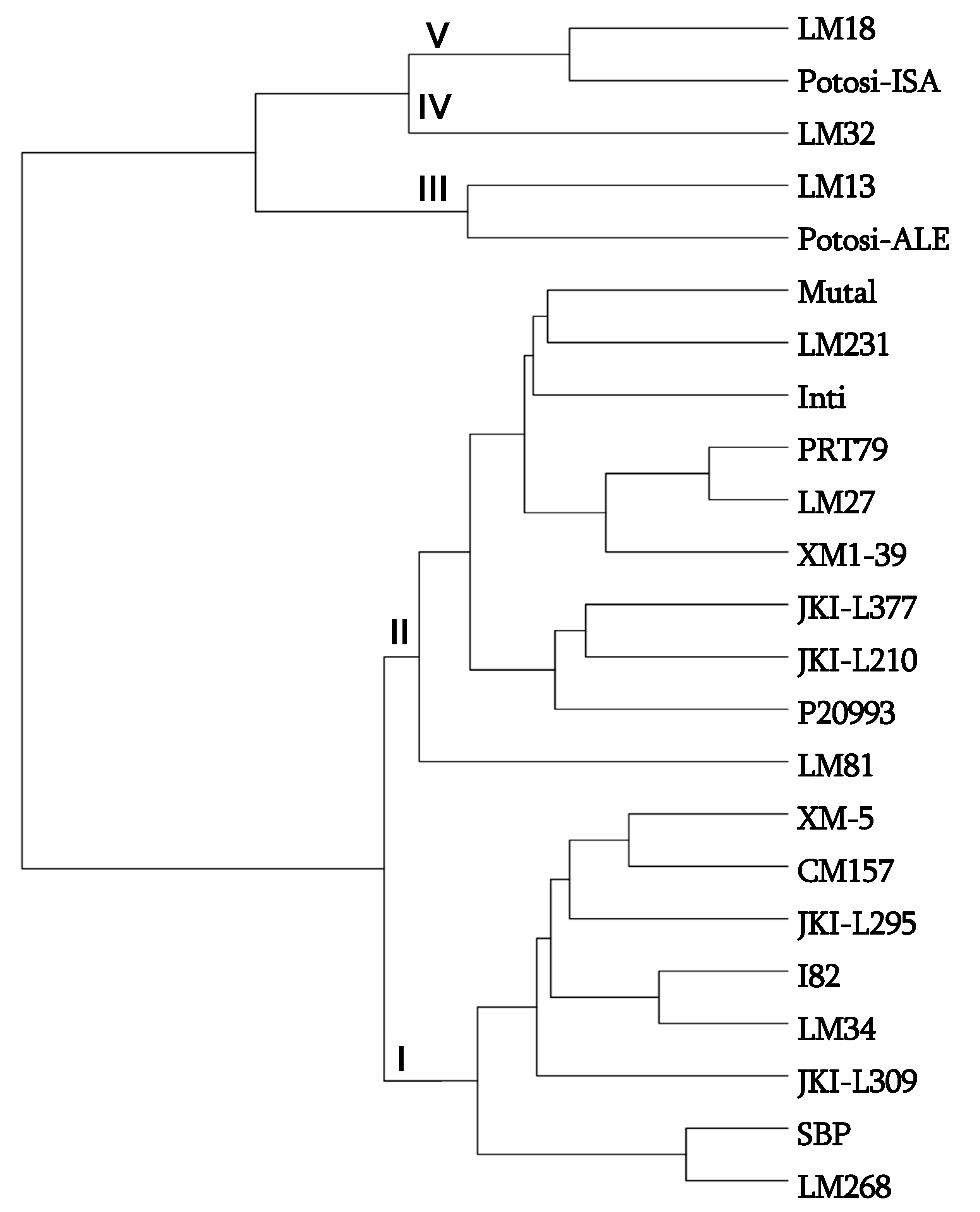 Agronomy 10 00021 g007 Agronomy 10 00021 g007