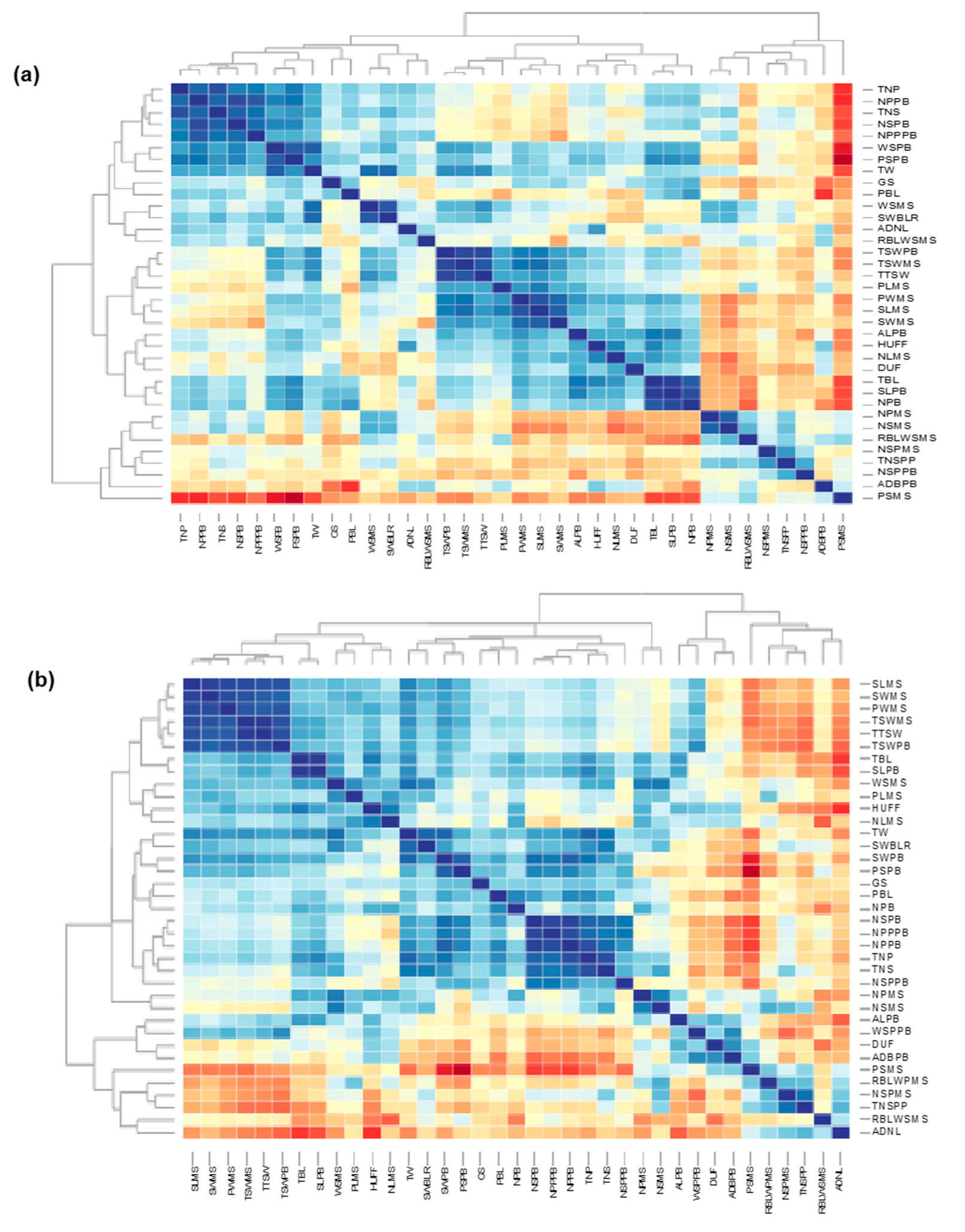 Agronomy 10 00021 g009 Agronomy 10 00021 g009