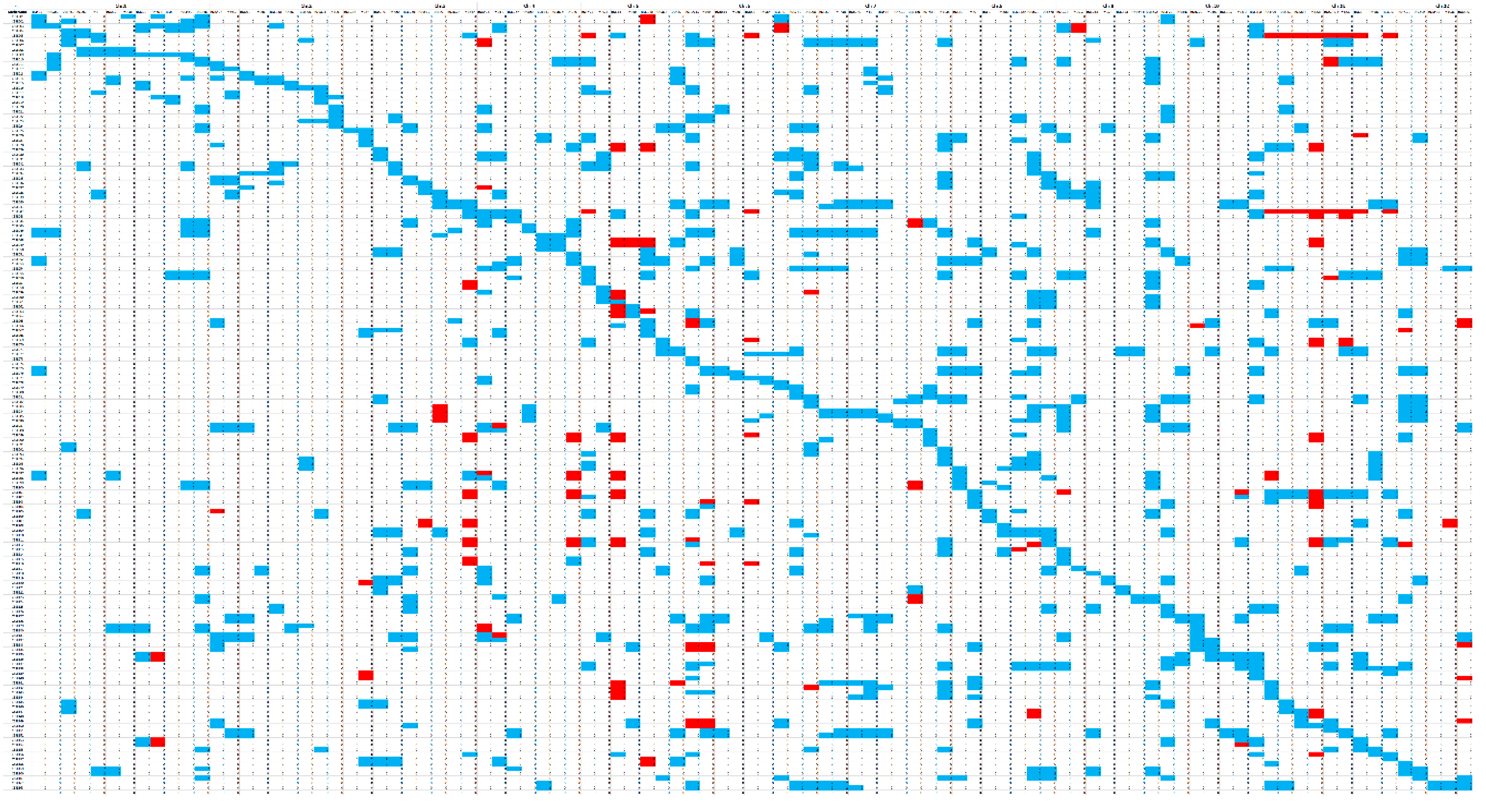 Agronomy 10 00028 g003 Agronomy 10 00028 g003