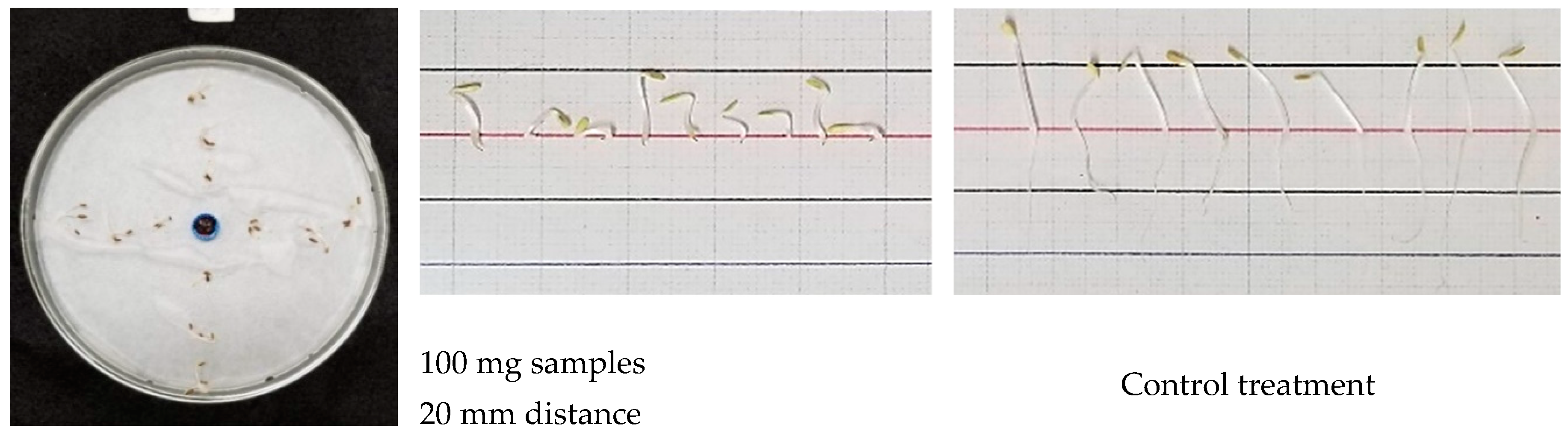 Agronomy 10 00049 g008 Agronomy 10 00049 g008