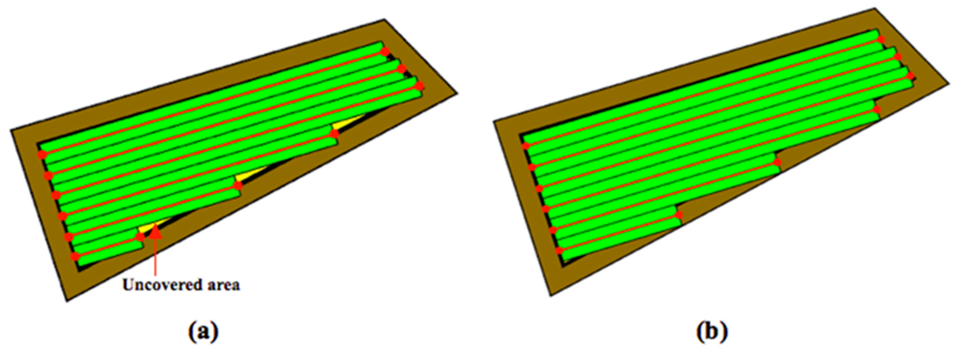 Agronomy 10 00083 g001