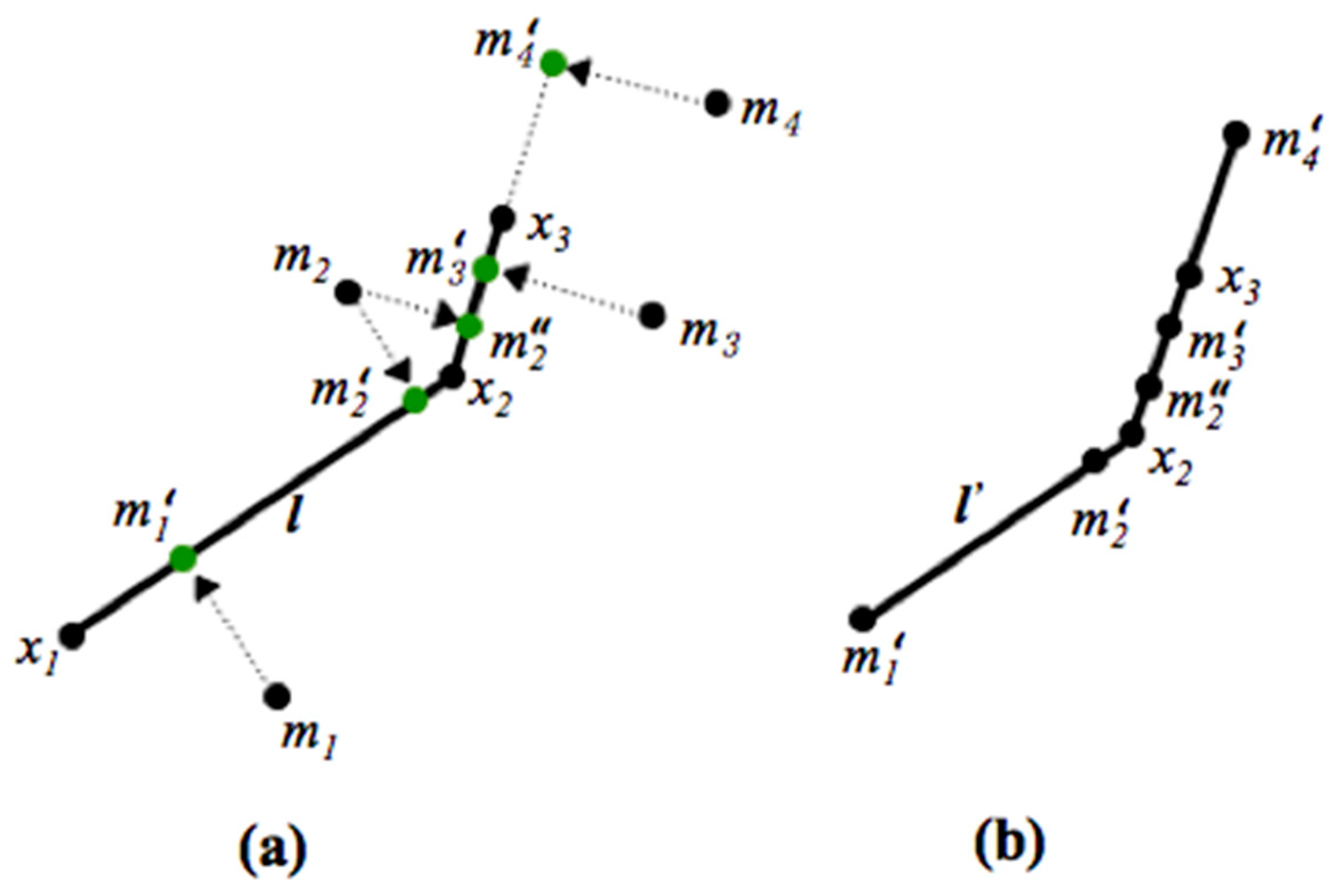 Agronomy 10 00083 g005