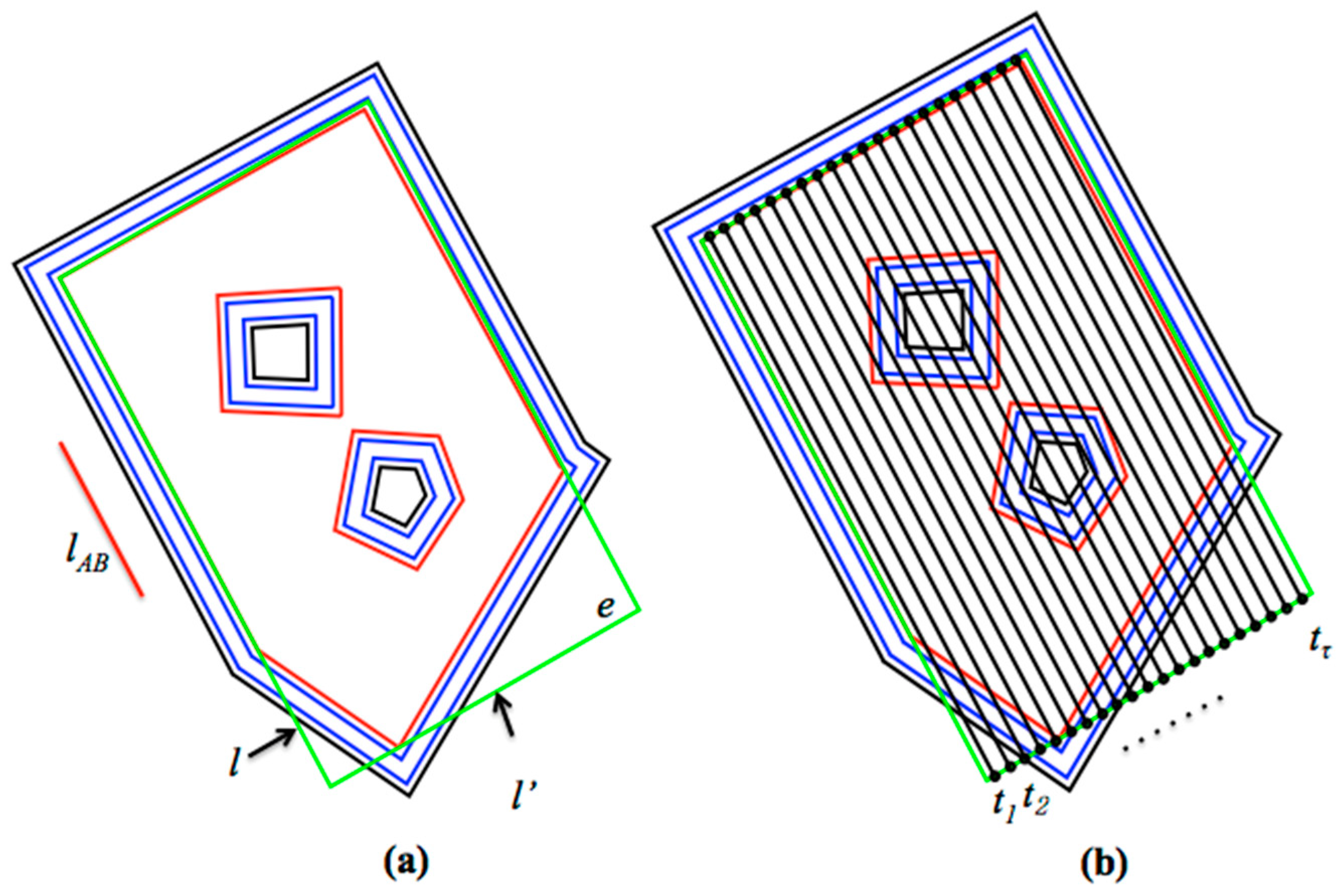 Agronomy 10 00083 g007