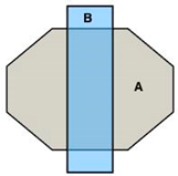 Agronomy 10 00083 i001