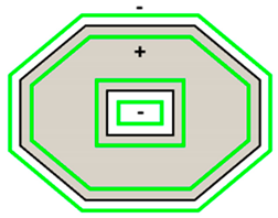 Agronomy 10 00083 i007