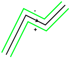 Agronomy 10 00083 i008