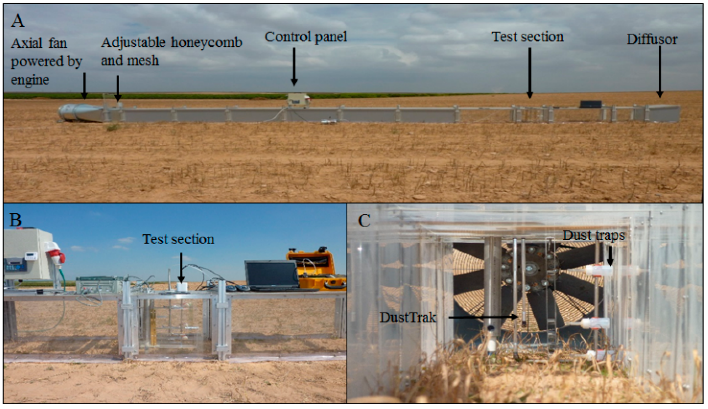 Agronomy 10 00089 g002