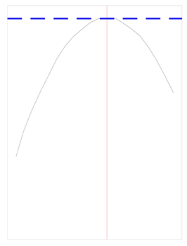 Agronomy 10 00092 i001