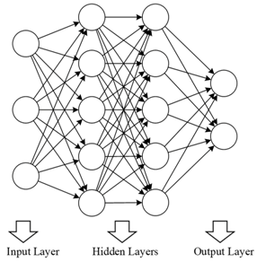 Agronomy 10 00101 i001 Agronomy 10 00101 i001