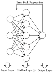 Agronomy 10 00101 i004 Agronomy 10 00101 i004
